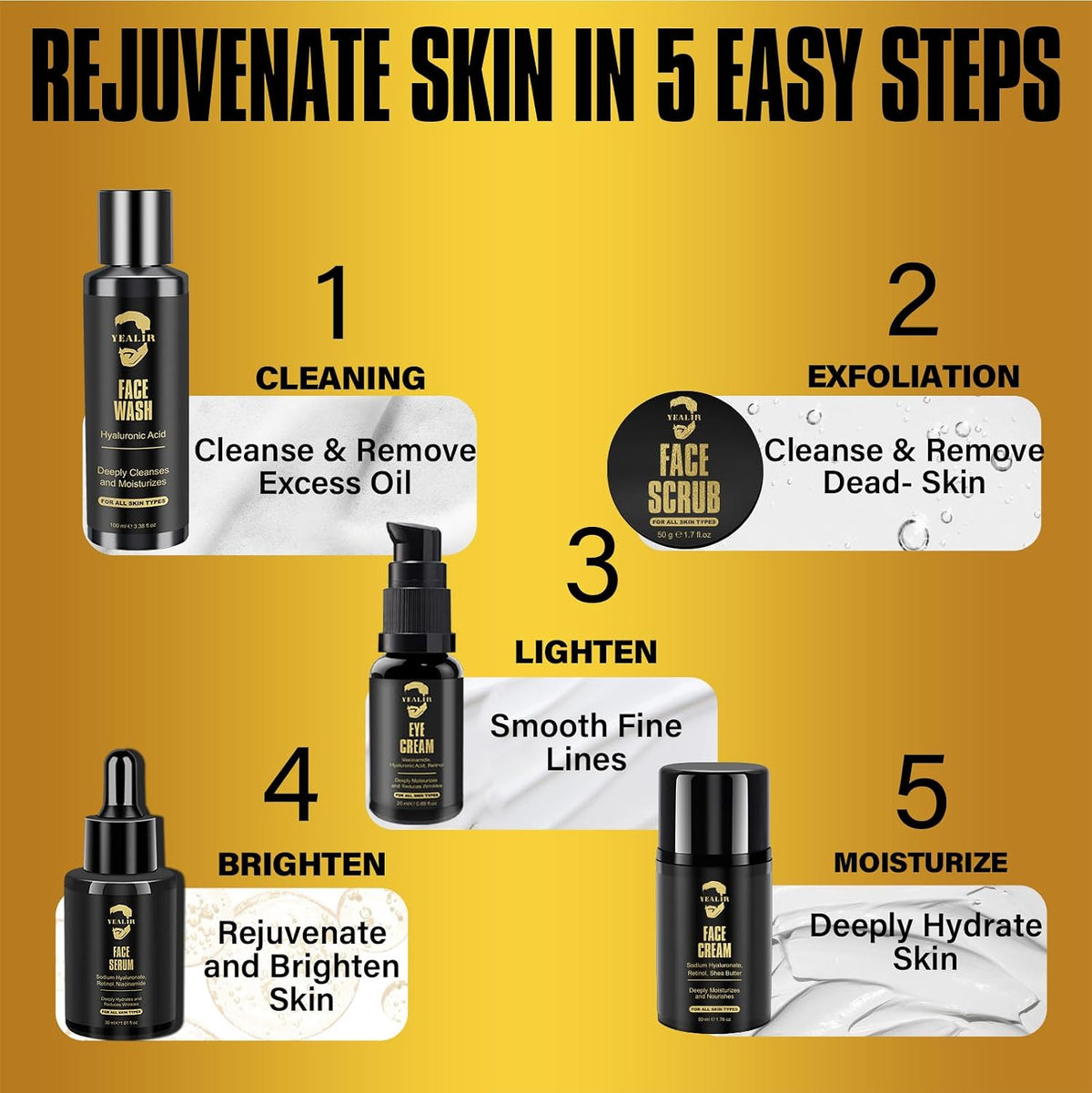Mens Facial Skin Care Gift Set for Anti-Aging & Hydration, Face Routine Kit