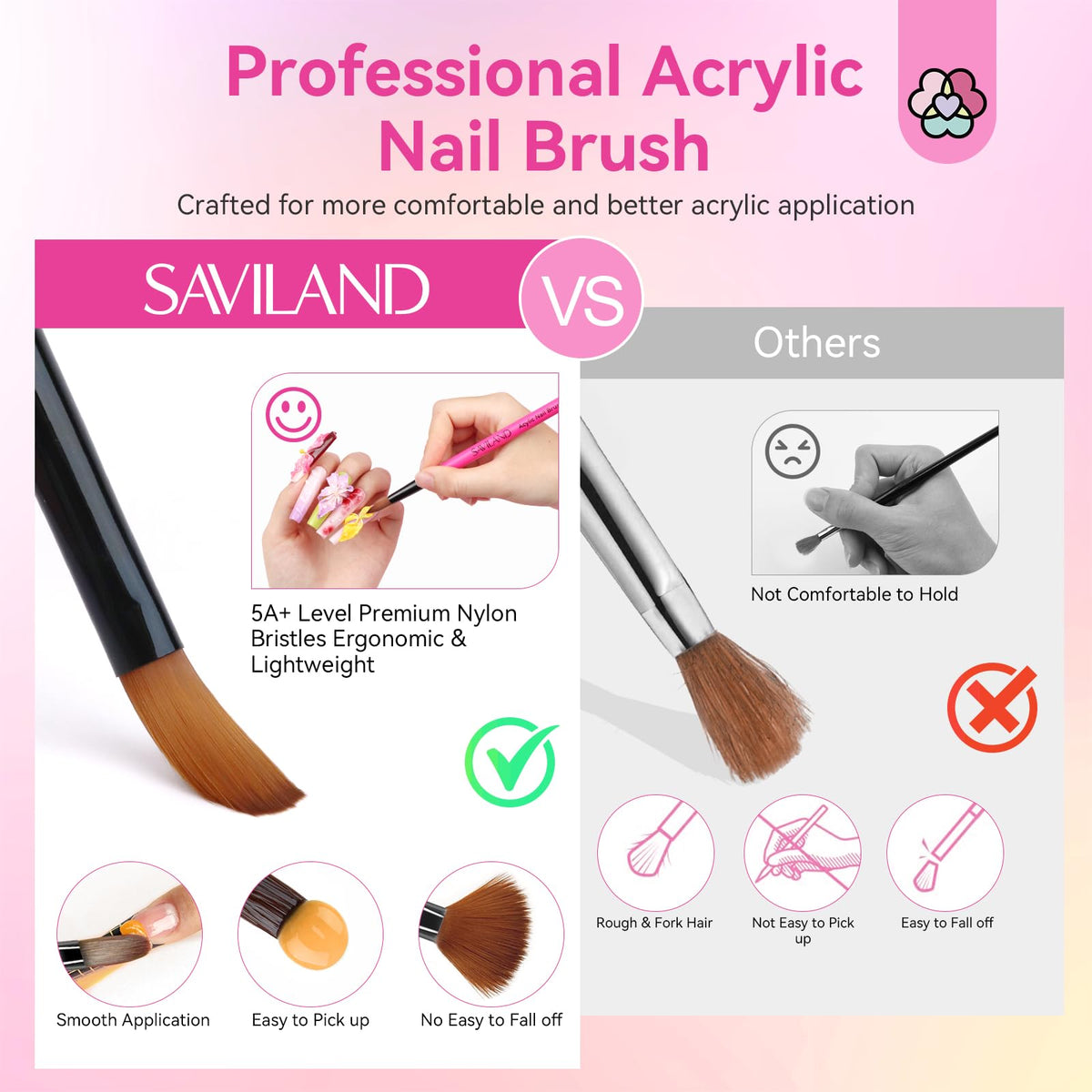 SAVILAND 3PCS Acrylic Nail Brush Set Size 8/10/14 Black & White