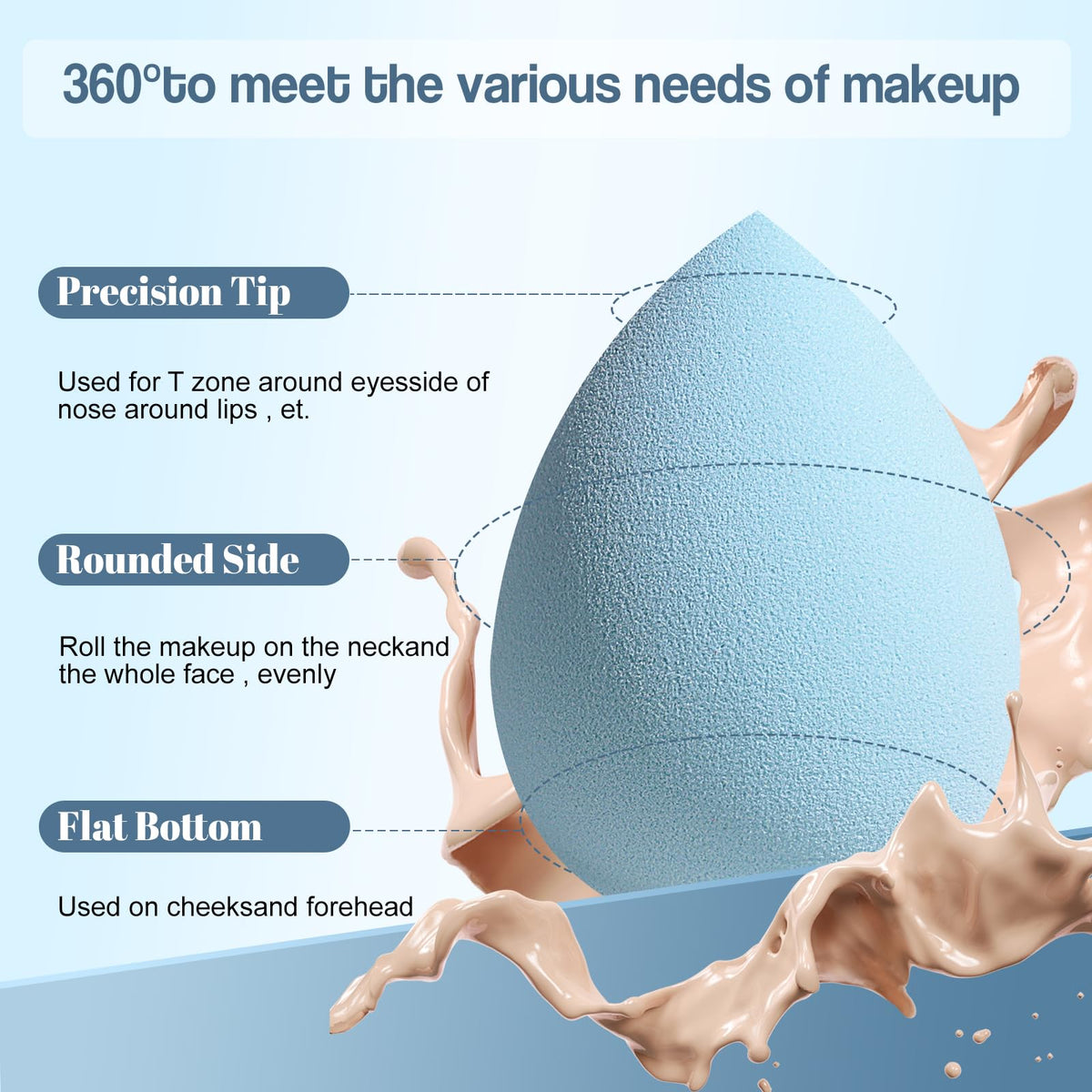 Makeup Sponge Set BS-MALL Triangle Puff 14PCS Non-Latex Beauty Blender Sponges with Travel Case, Soft Makeup Puff for Foundation, Concealer, Cream & Powder, Face & Eye Blending for Sensitive Skin