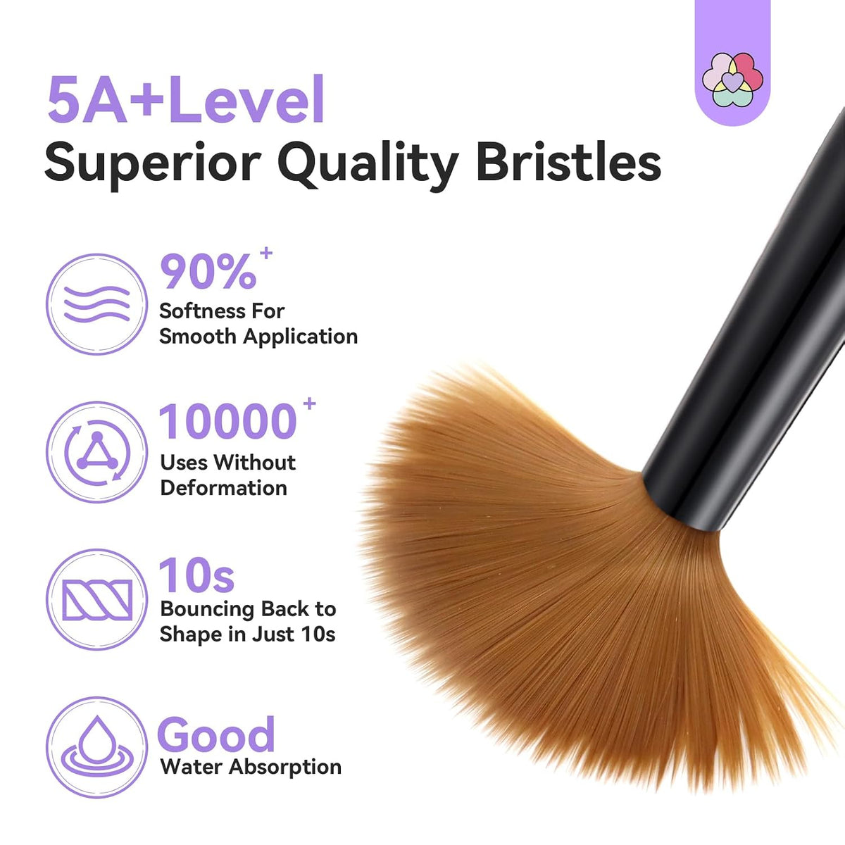 SAVILAND 3PCS Acrylic Nail Brush Set Size 8/10/14 Black & White
