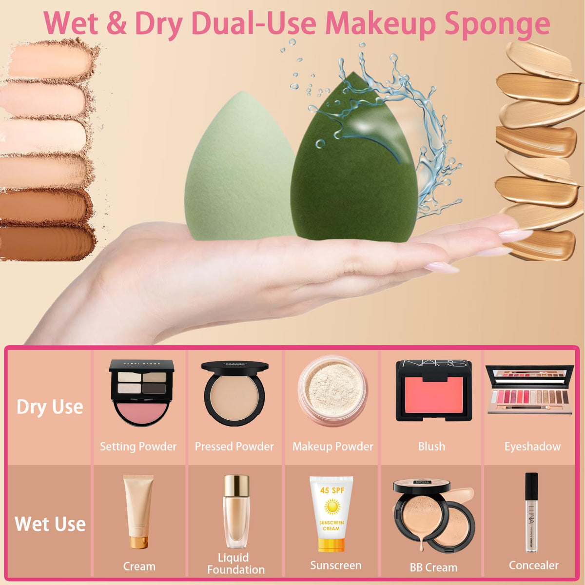 20PCS Makeup Sponge Set With Storage Jar, Wet & Dry Dual Use Beauty Blenders, Triangle Powder Puffs & Mini Finger Puffs,Soft Latex Free Sponges for Liquid, Cream, Powder And Concealer（Blue）