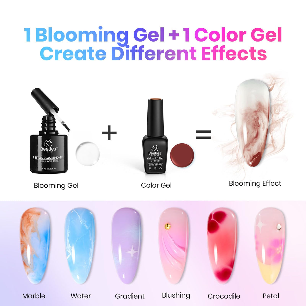 Beetles Gel Nail Polish Kit with U V Light - 80Pcs 55 Colors Gel Nail Kit