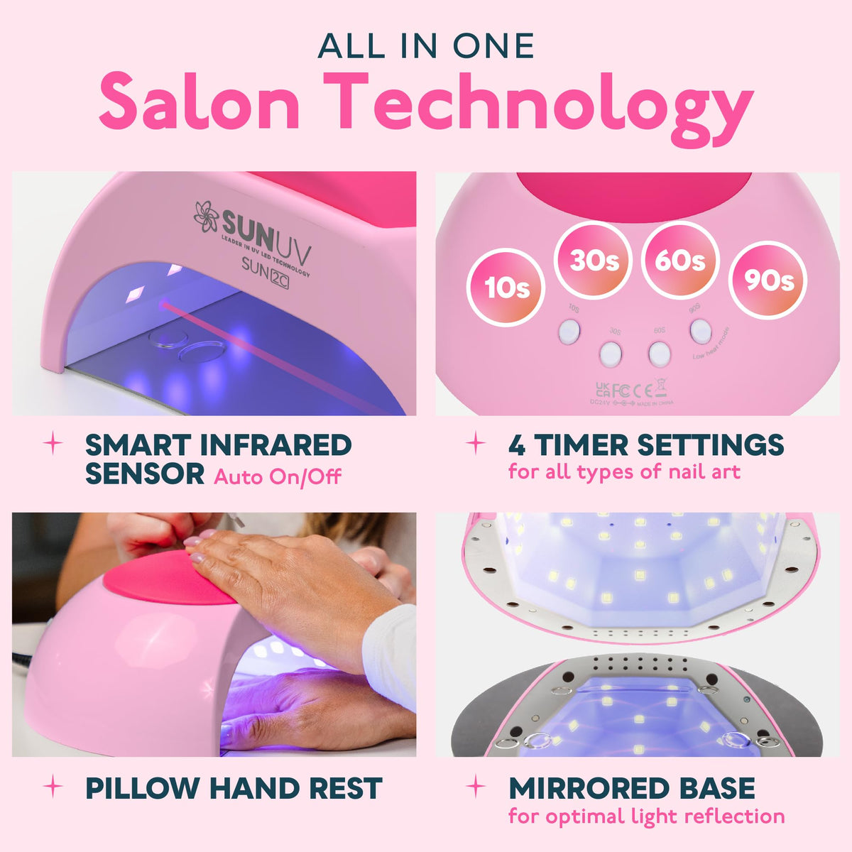 SUNUV UV Light for Gel Nail, Professional UV LED Nail Lamp SUN2C Rose