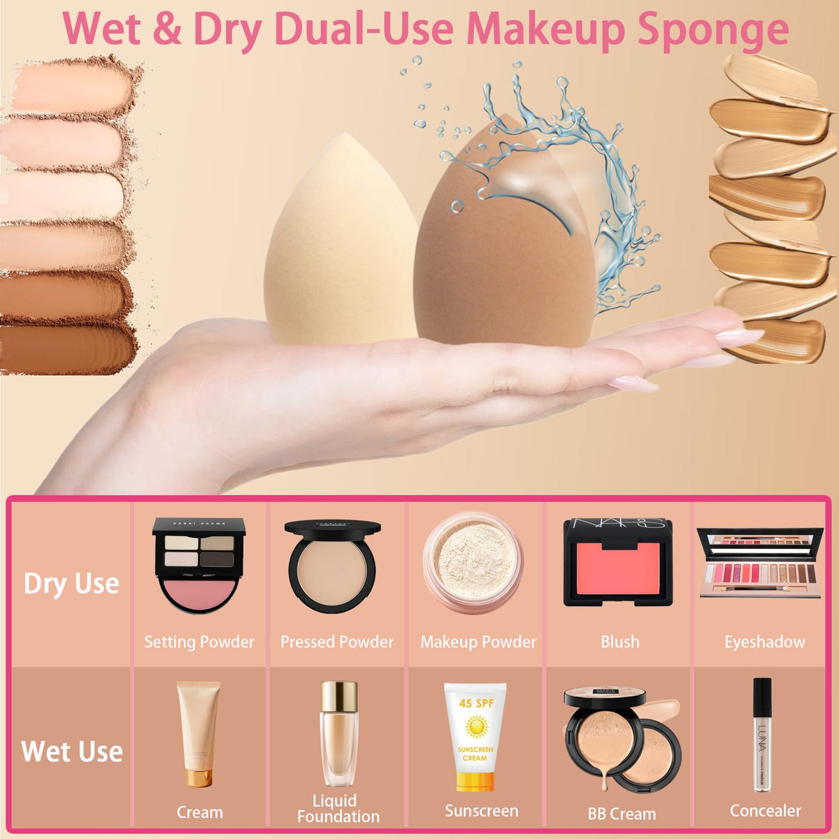 20PCS Makeup Sponge Set With Storage Jar, Wet & Dry Dual Use Beauty Blenders, Triangle Powder Puffs & Mini Finger Puffs,Soft Latex Free Sponges for Liquid, Cream, Powder And Concealer（Blue）