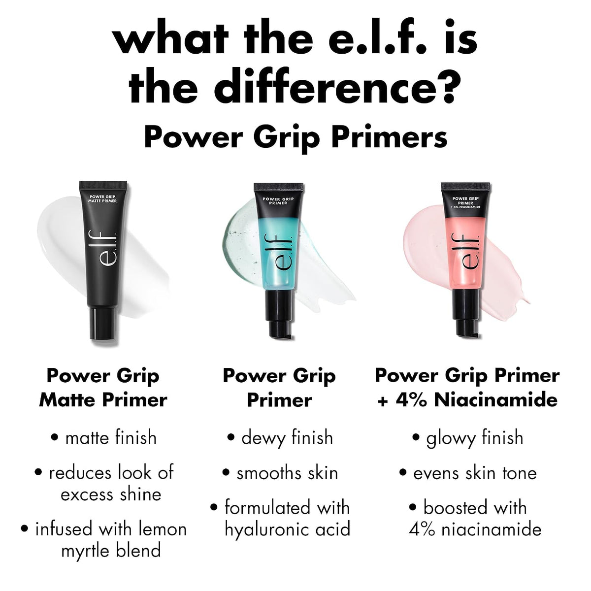 e.l.f. Power Grip Primer, Gripping & Hydrating Gel Primer, 0.811 Fl Oz