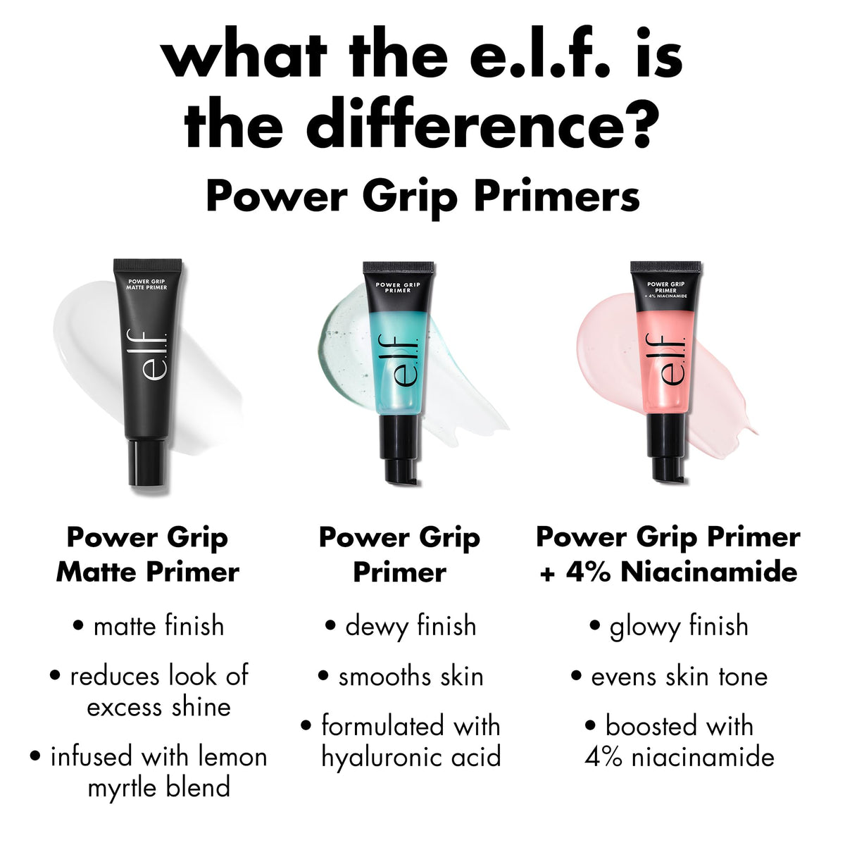 e.l.f. Power Grip Primer, Gripping & Hydrating Gel Primer, 0.811 Fl Oz