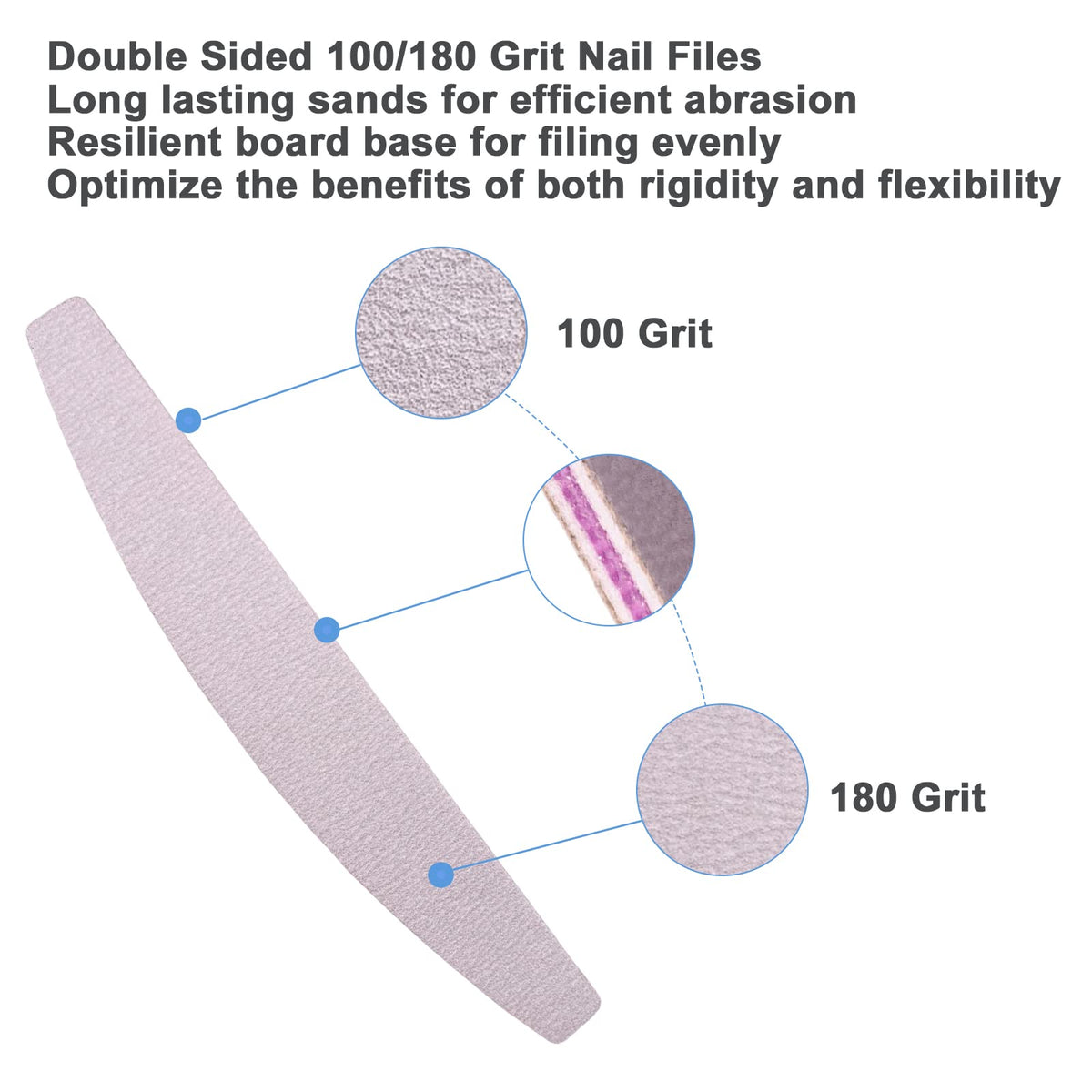 50 Pcs Nail File, Emery Board Nail Files for Acrylic Nails and Natural Nails, 100/180 Grit Double Sided Fingernail File Gel Nail Professional Reusable Washable Manicure Pedicure Kit Set Gray