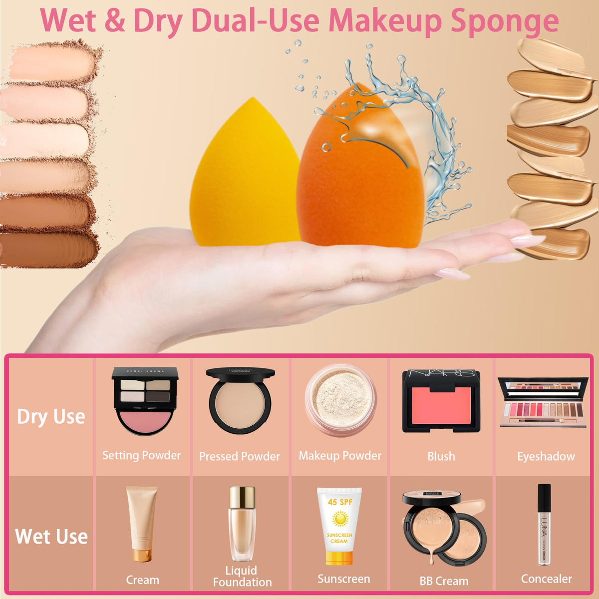 20PCS Makeup Sponge Set With Storage Jar, Wet & Dry Dual Use Beauty Blenders, Triangle Powder Puffs & Mini Finger Puffs,Soft Latex Free Sponges for Liquid, Cream, Powder And Concealer（Blue）