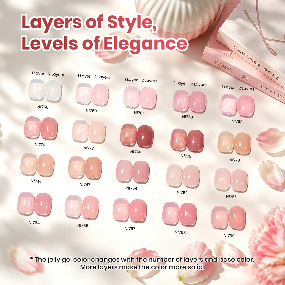 Beetles Fall Gel Nail Polish Set, 23Pcs Brown Burgundy Red Nude Pink