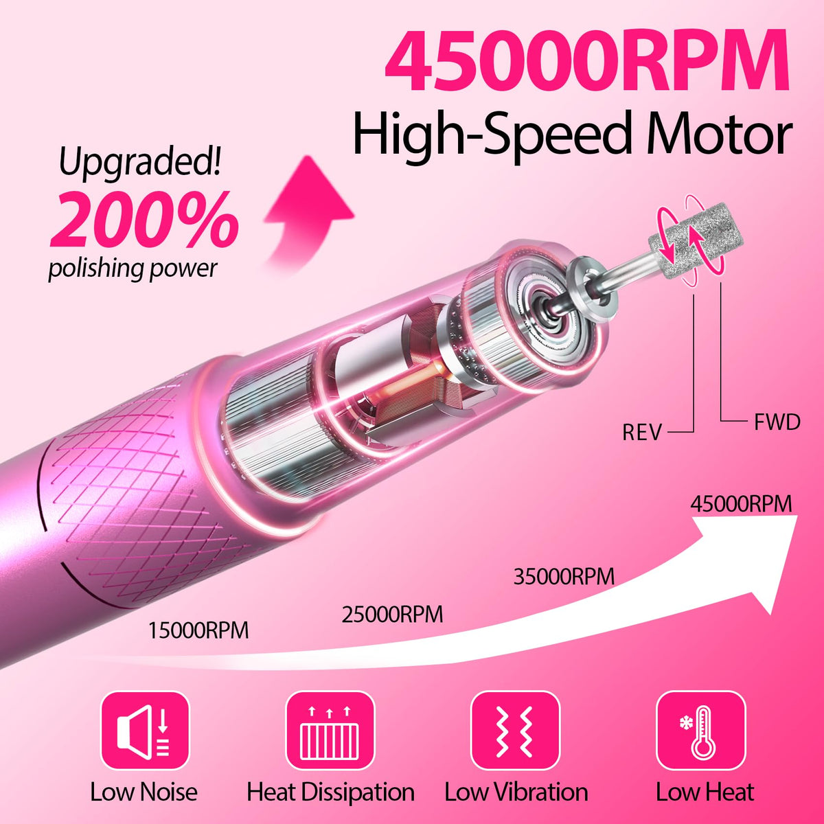 45000RPM Professional Corded Nail Drill E-File Kit for Salon Home
