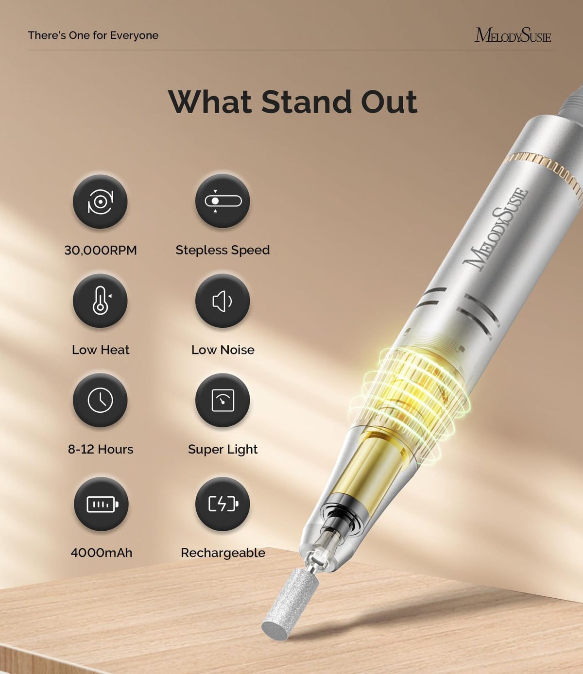 MelodySusie Clip-On SC320F Rechargeable Nail Drill 30,000 RPM for Beginners