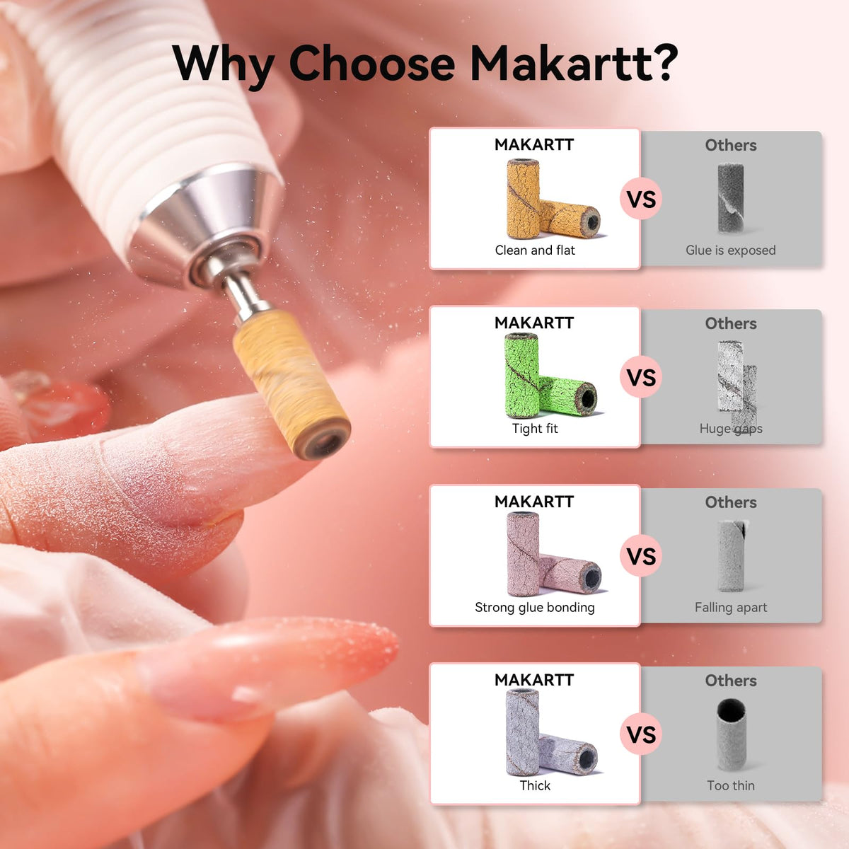 Makartt Nail Drill Sanding Bands - 100Pcs 80/120/180/240 4 Color Grit File