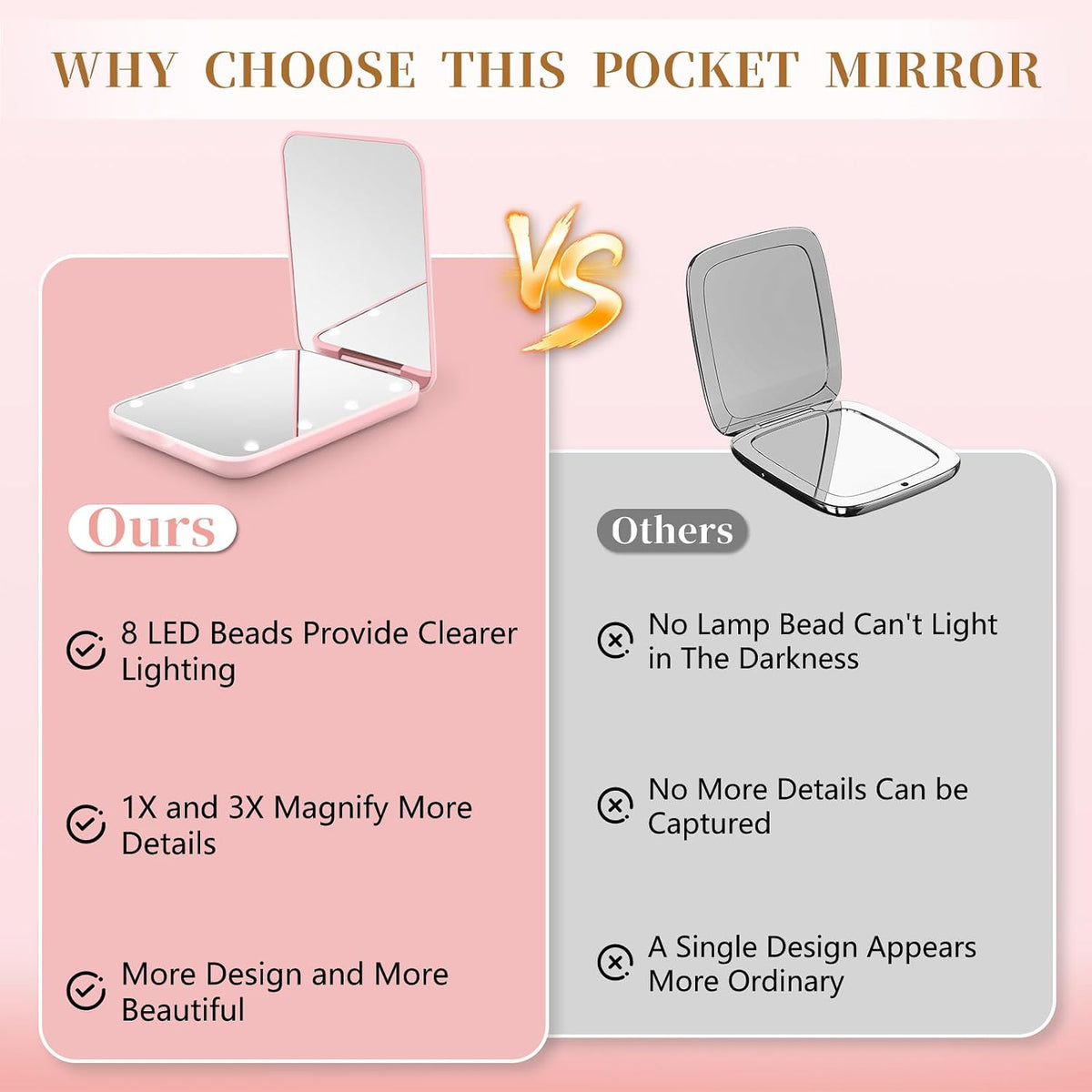 Compact Mirror with Light, 1X/3X Magnification LED Pocket Mirror for Women