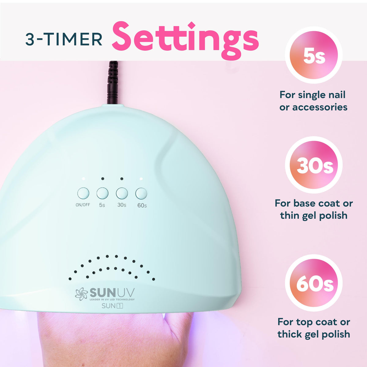 SUNUV UV LED Nail Lamp, Gel Light for Nail Polish UV Dryer SUNONE White