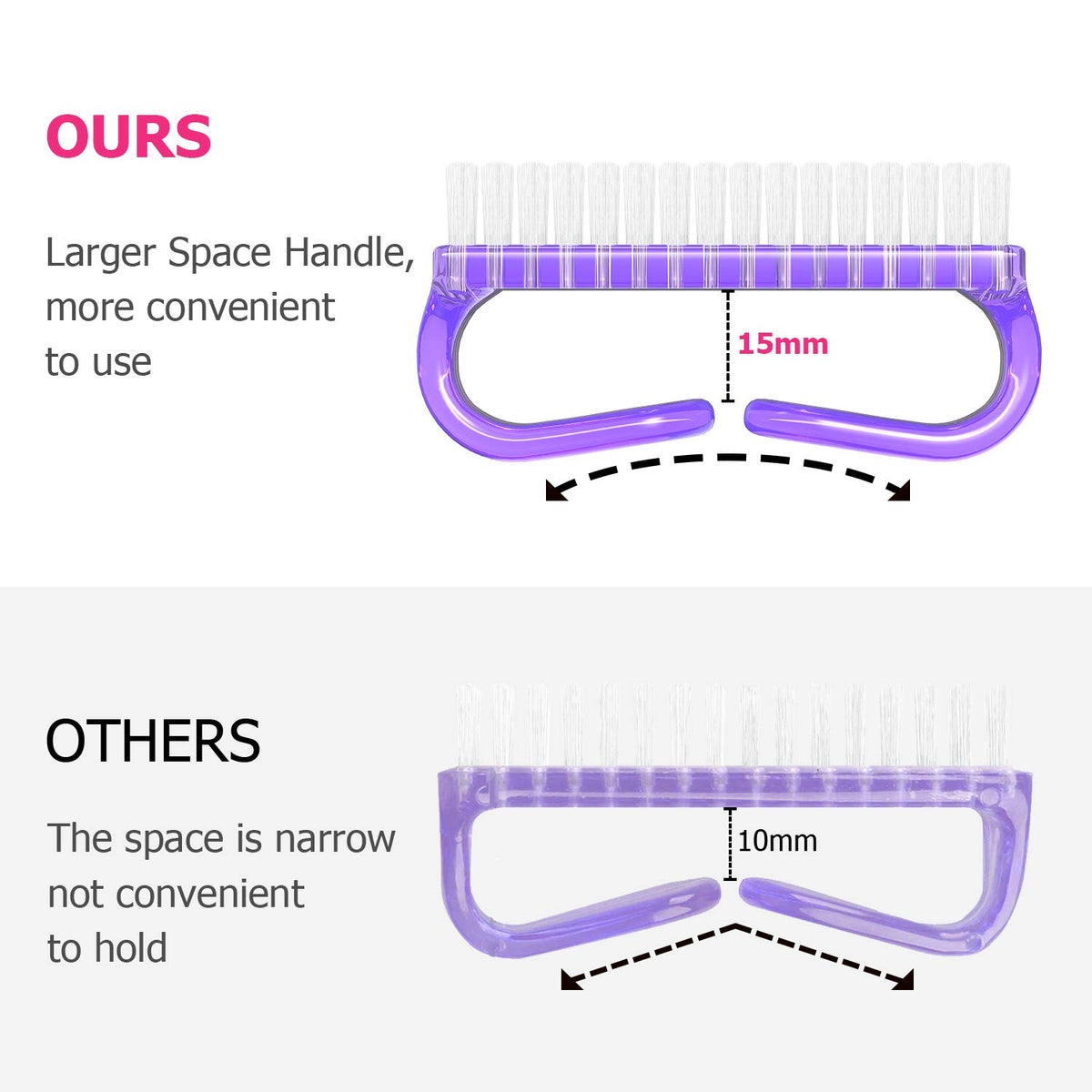 Larbois Handle Grip Nail Brush, Nail Brushes Hand Fingernail Brush Cleaner Scrubbing Kit Pedicure for Toes and Nails Men Women (4 Pack)