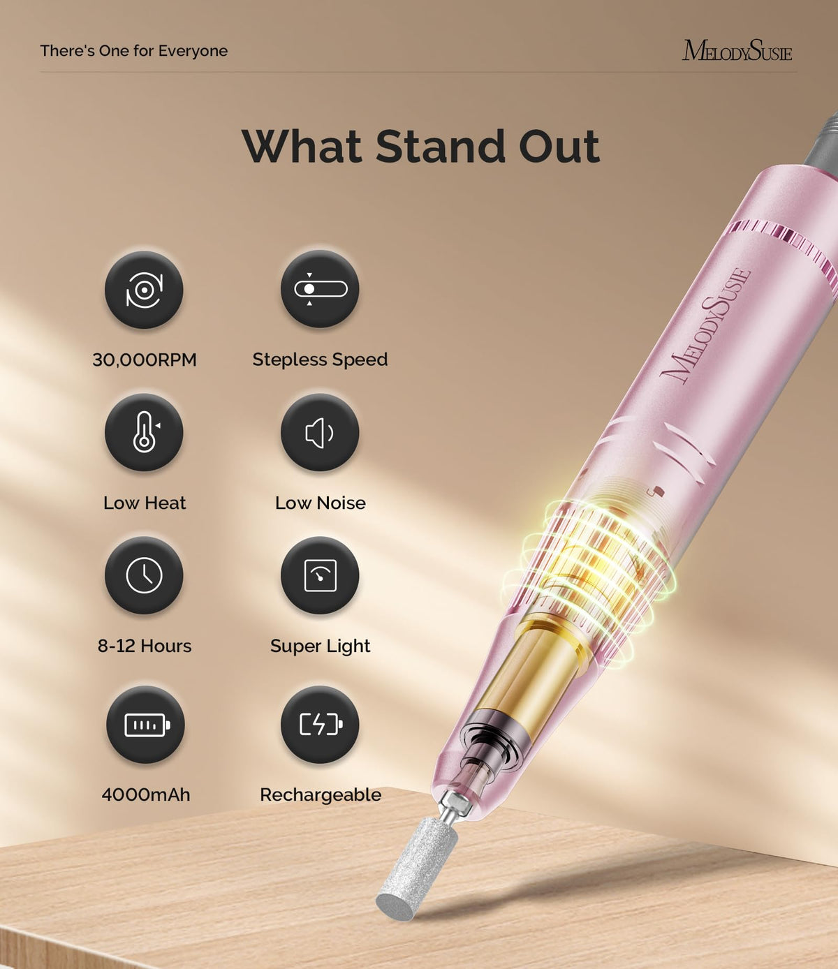 MelodySusie Clip-On SC320F Rechargeable Nail Drill 30,000 RPM for Beginners