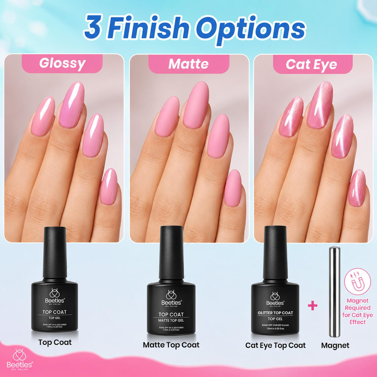 Beetles Cat Eye Gel Nail Polish Set, 36 Colors Magnetic Fall Gel Polish Kit