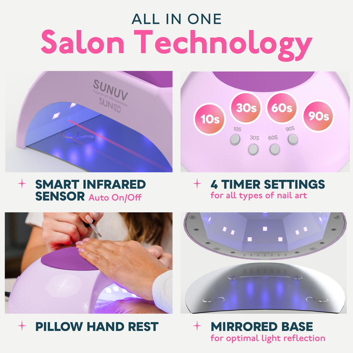 SUNUV UV Light for Gel Nail, Professional UV LED Nail Lamp SUN2C Rose