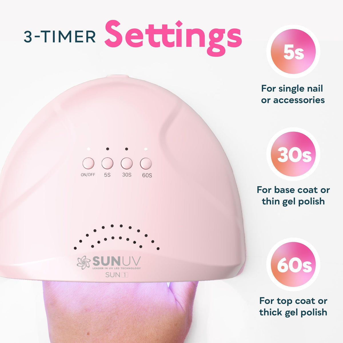 SUNUV UV LED Nail Lamp, Gel Light for Nail Polish UV Dryer SUNONE White