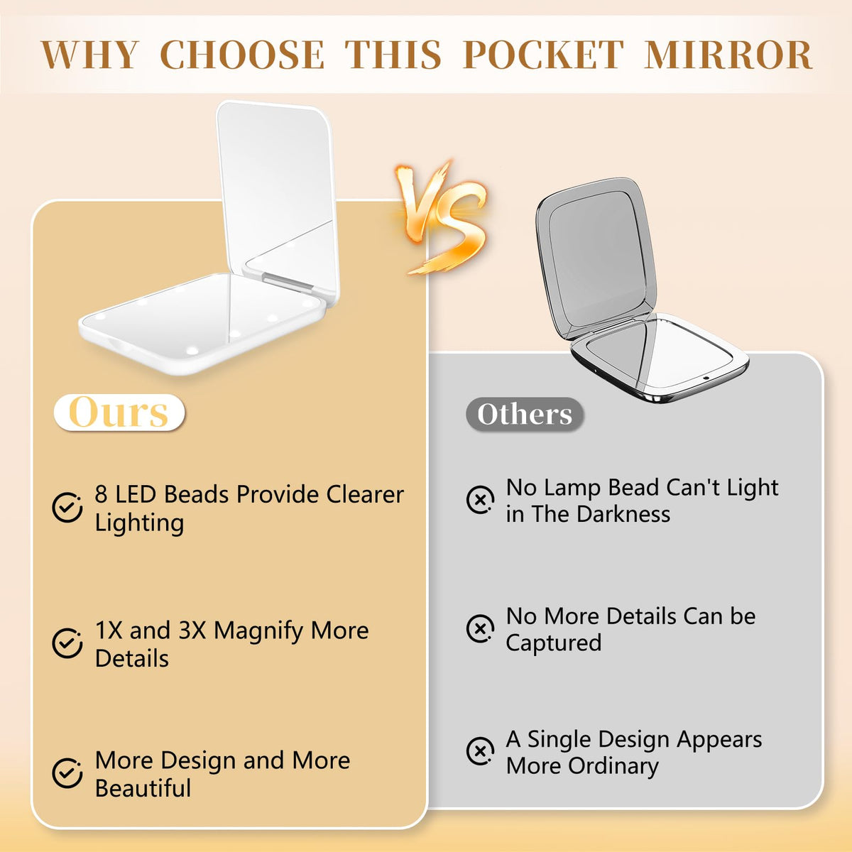 Compact Mirror with Light, 1X/3X Magnification LED Pocket Mirror for Women