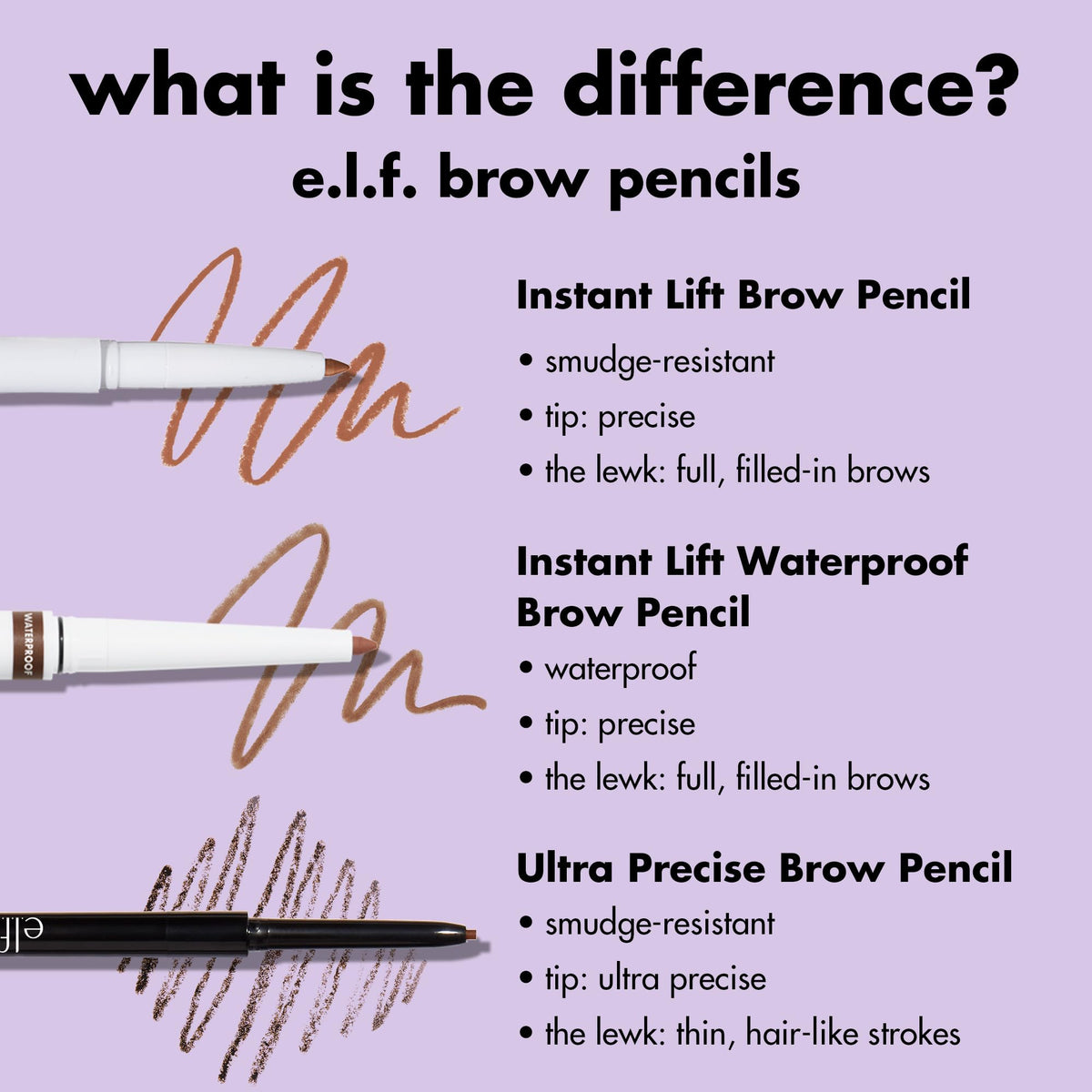 e.l.f. Instant Lift Brow Pencil, Dual-Sided, Taupe