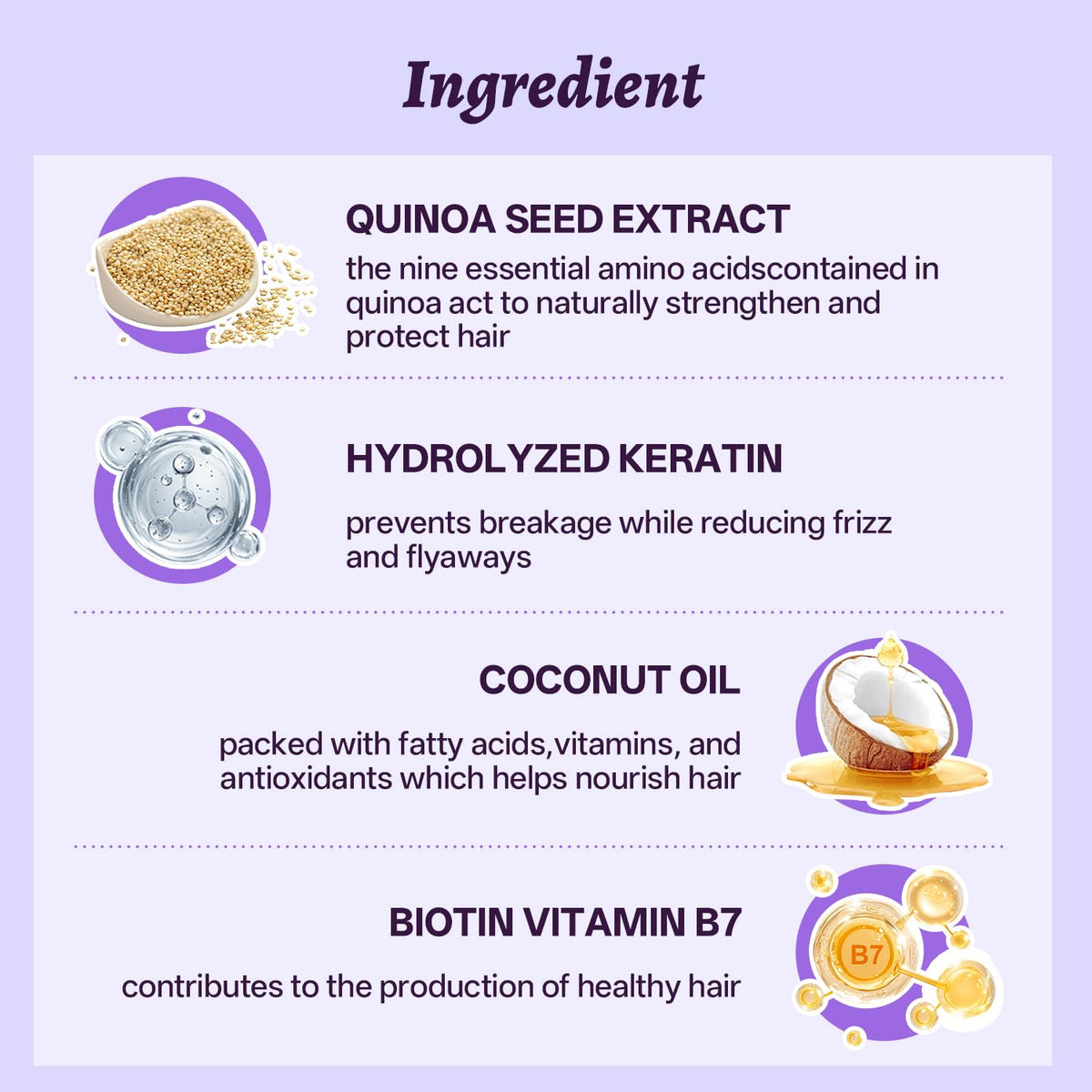 Luseta Rosemary Mint Shampoo and Conditioner Set for Hair Strengthening