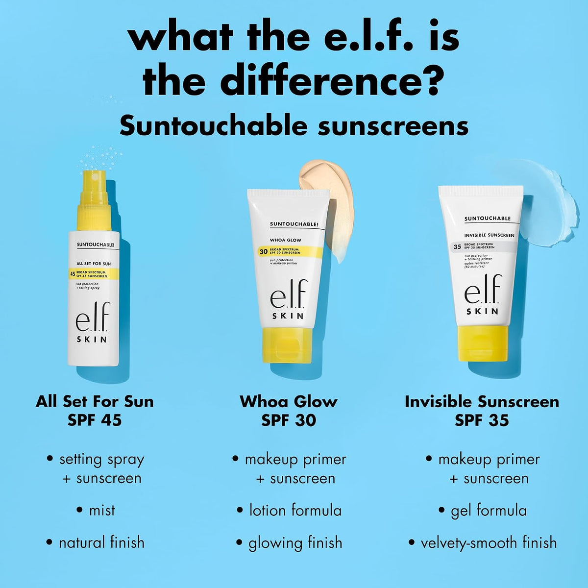 e.l.f. SKIN Suntouchable Invisible SPF 35 Sunscreen