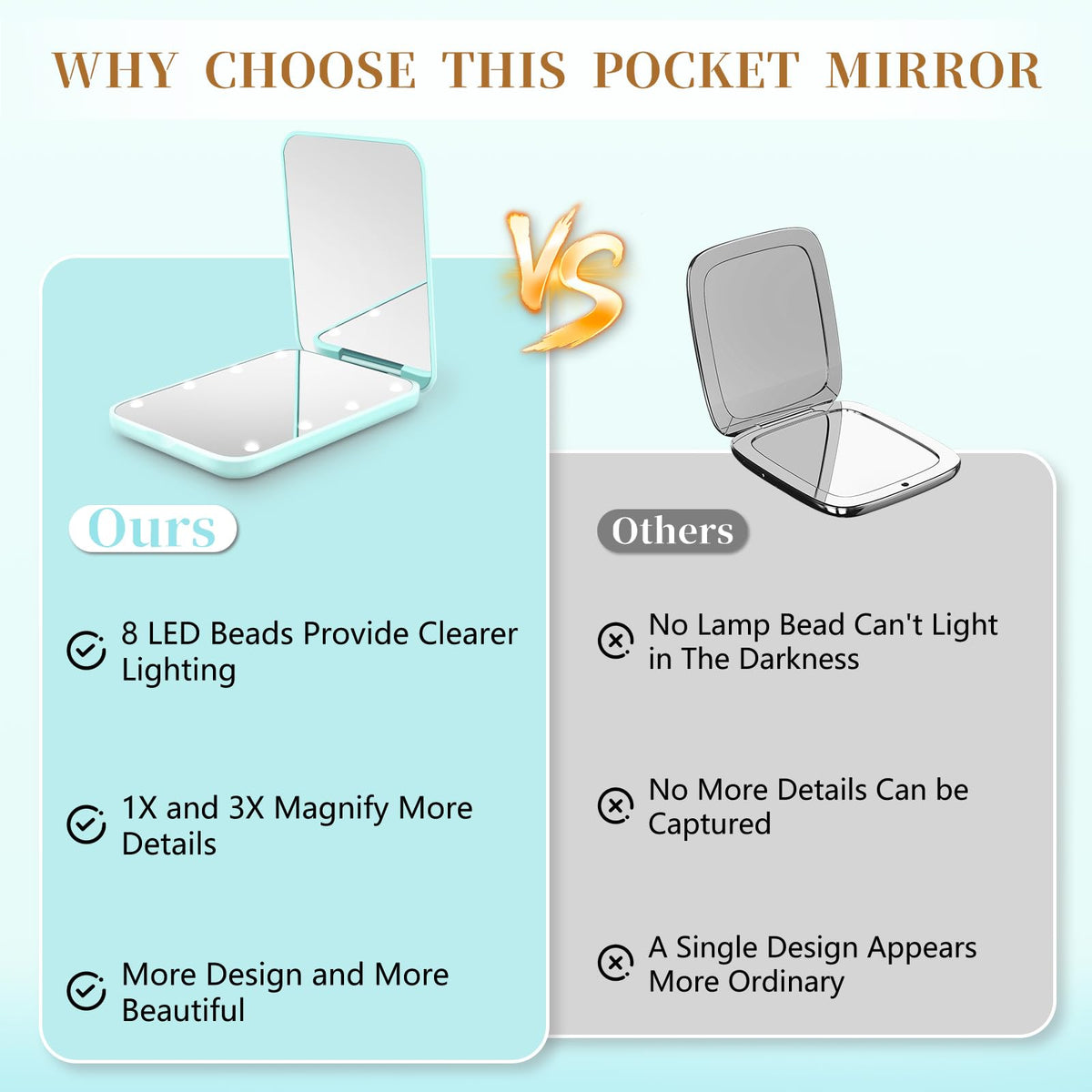 Compact Mirror with Light, 1X/3X Magnification LED Pocket Mirror for Women