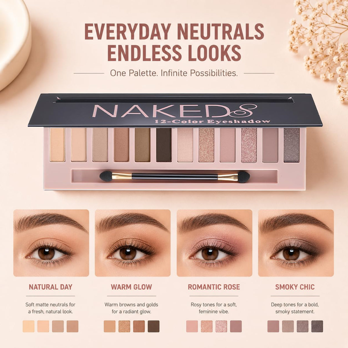 BOLOPER 2 Pack 12 Colors Makeup Nude Colors Eyeshadow Palette Natural Nude Matte Shimmer Glitter Pigment Eye Shadow Pallete Set Waterproof Smokey Professional Beauty Makeup Kit (2 PCS)