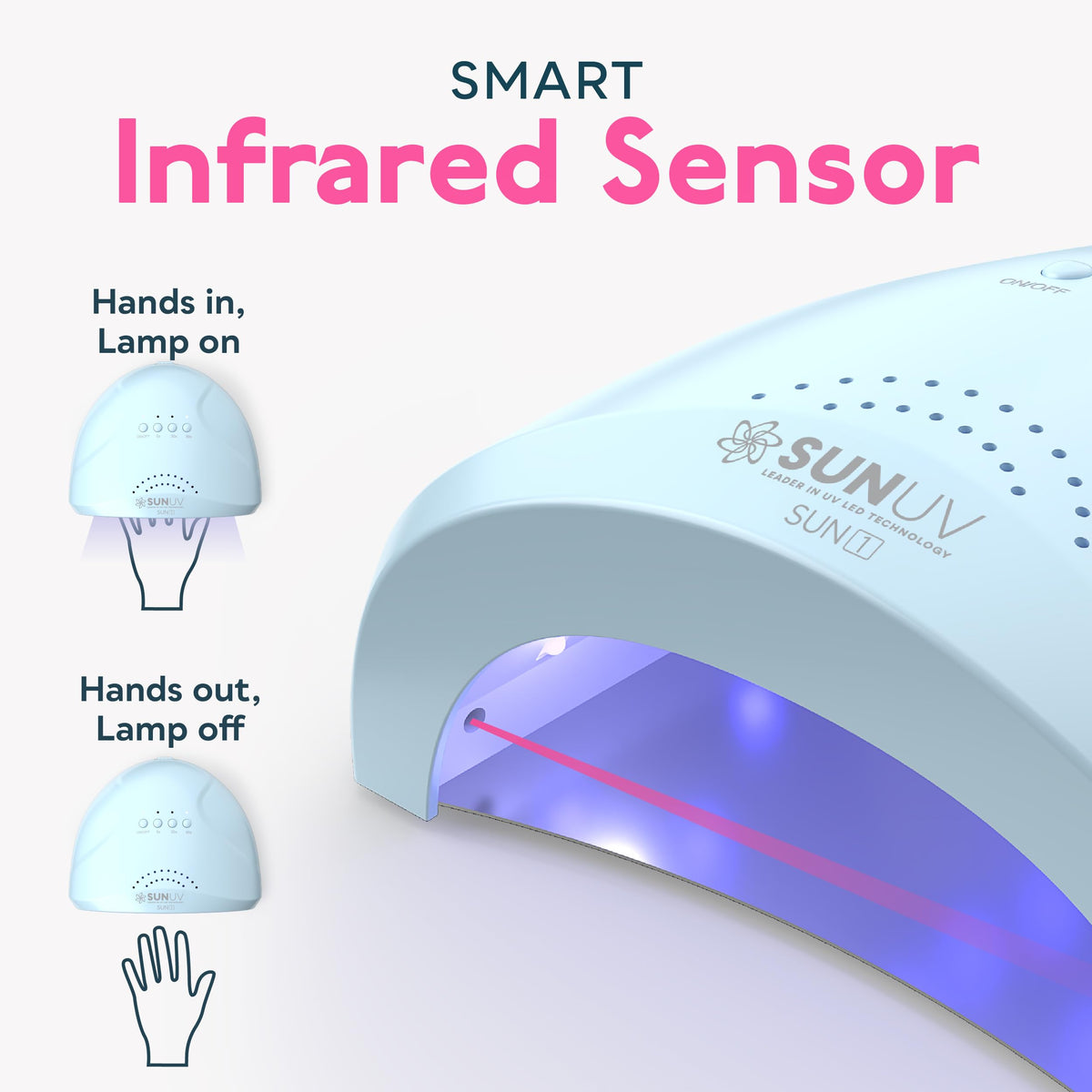 SUNUV UV LED Nail Lamp, Gel Light for Nail Polish UV Dryer SUNONE White