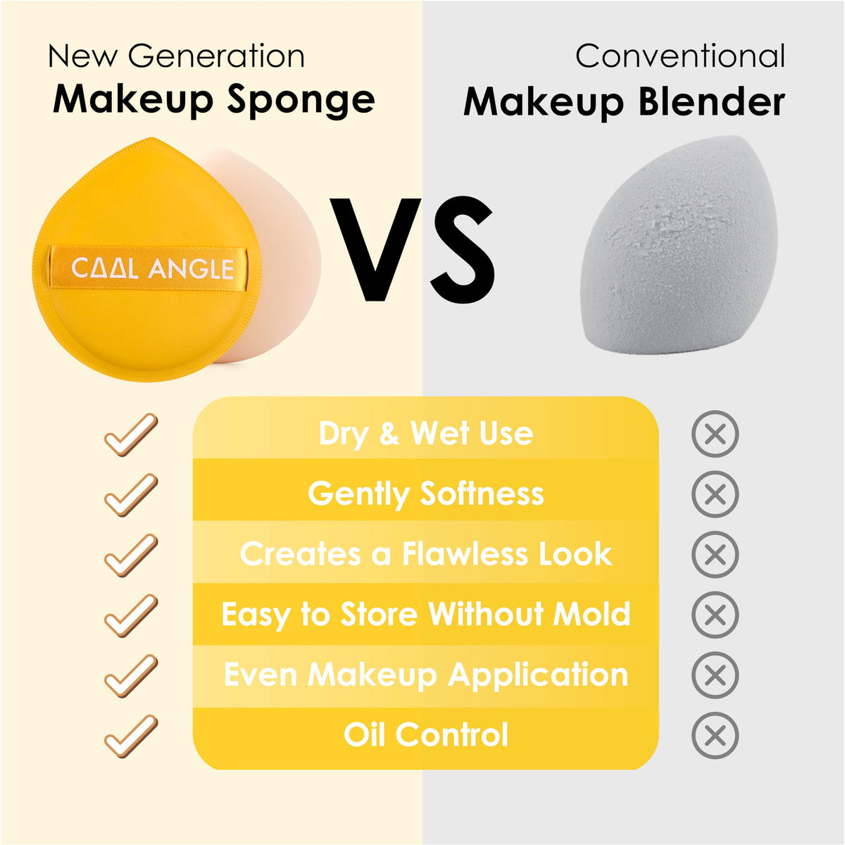 COOL-ANGLE Makeup Blender Sponges, Latex-Free, 5Pcs Medium Green