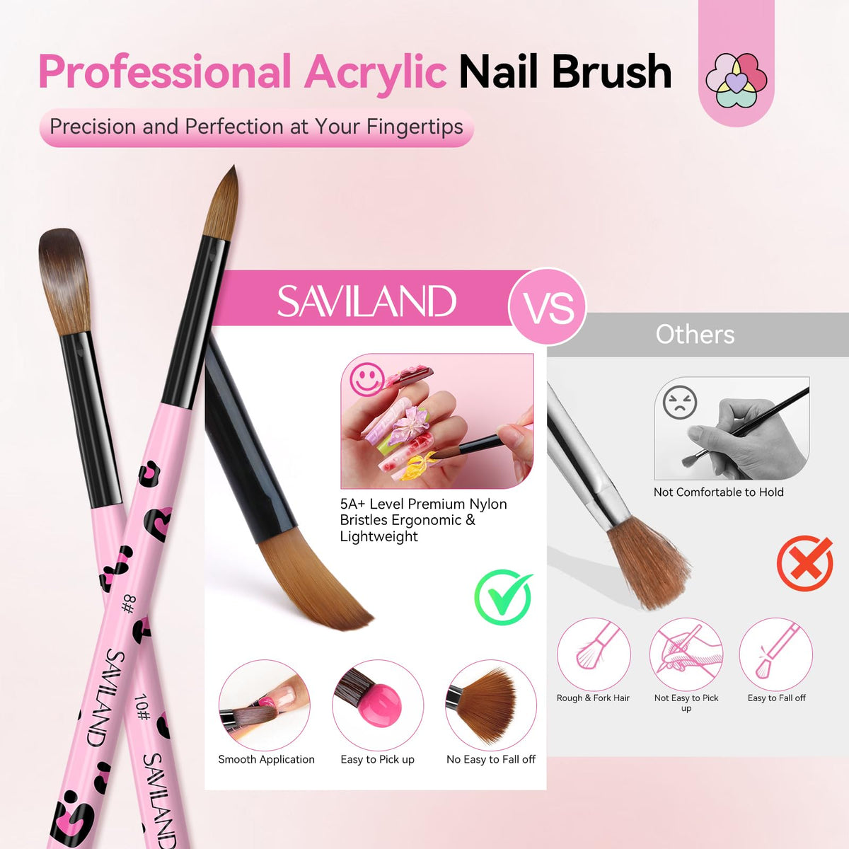 SAVILAND 3PCS Acrylic Nail Brush Set Size 8/10/14 Black & White