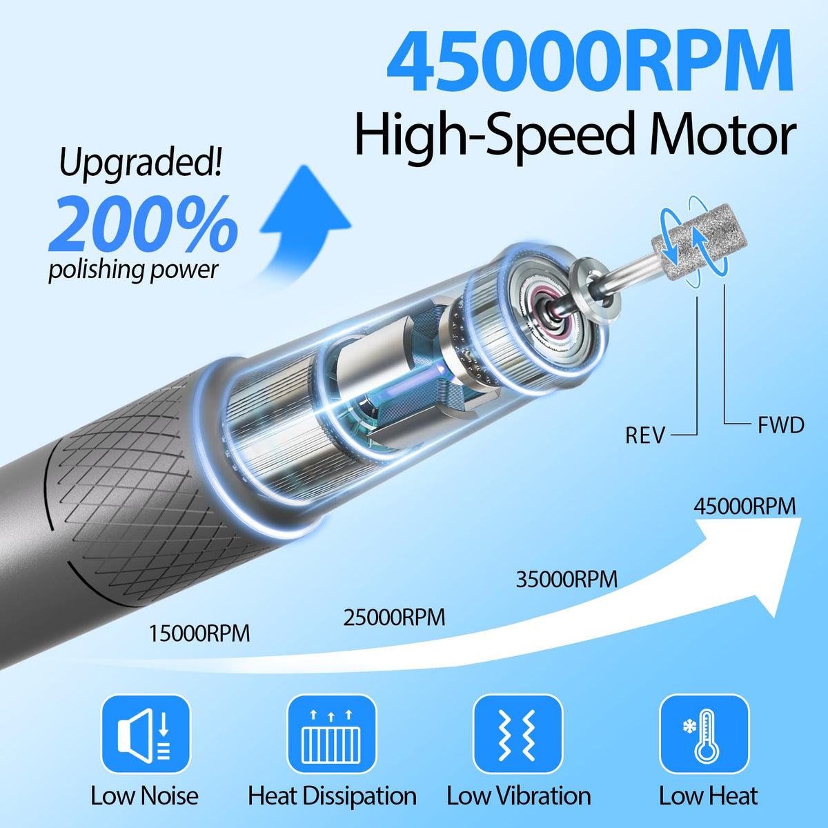 45000RPM Professional Corded Nail Drill E-File Kit for Salon Home