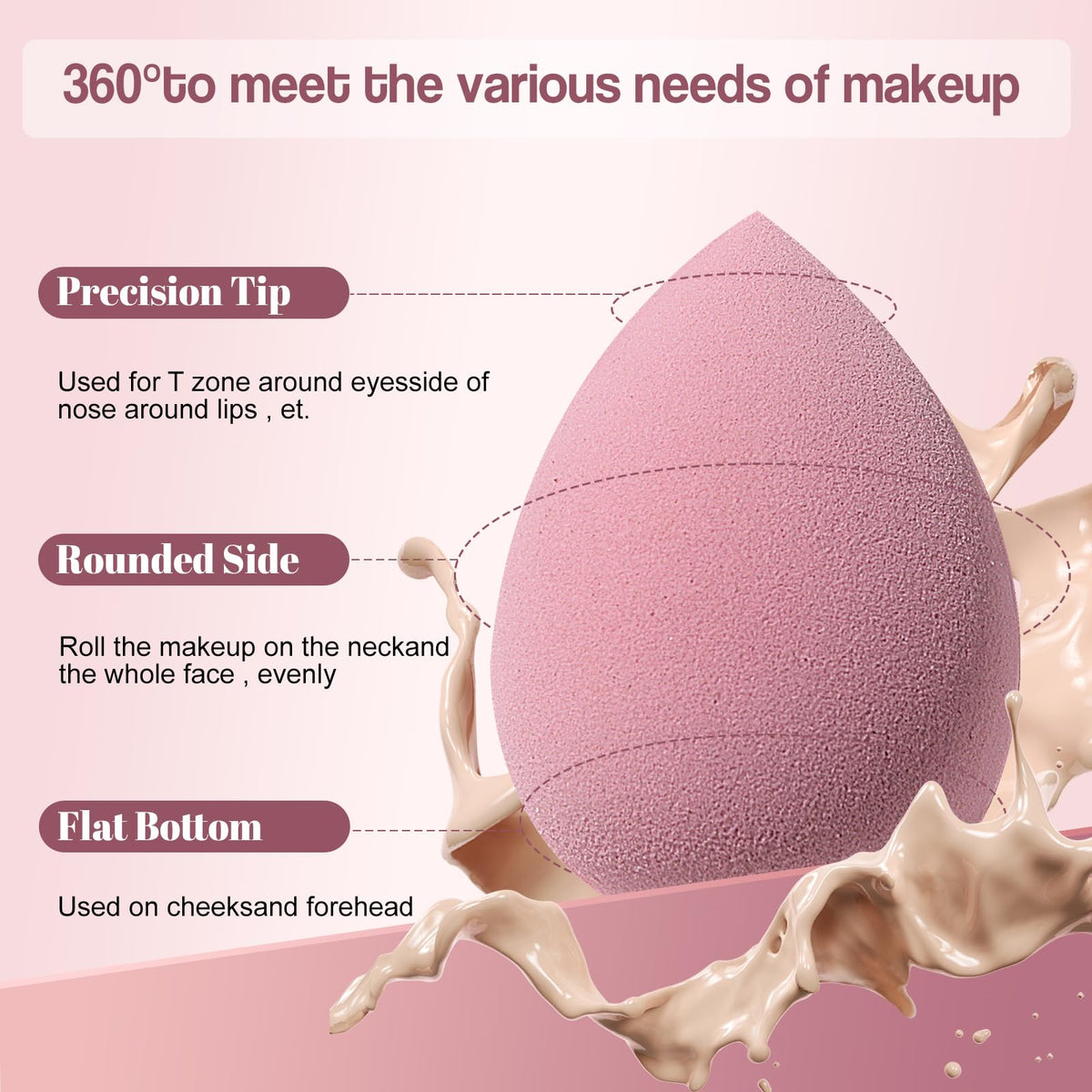 Makeup Sponge Set BS-MALL Triangle Puff 14PCS Non-Latex Beauty Blender Sponges with Travel Case, Soft Makeup Puff for Foundation, Concealer, Cream & Powder, Face & Eye Blending for Sensitive Skin