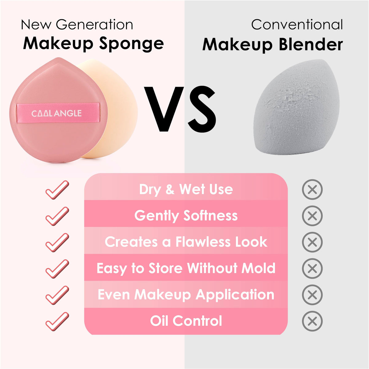 COOL-ANGLE Makeup Blender Sponges, Latex-Free, 5Pcs Medium Green