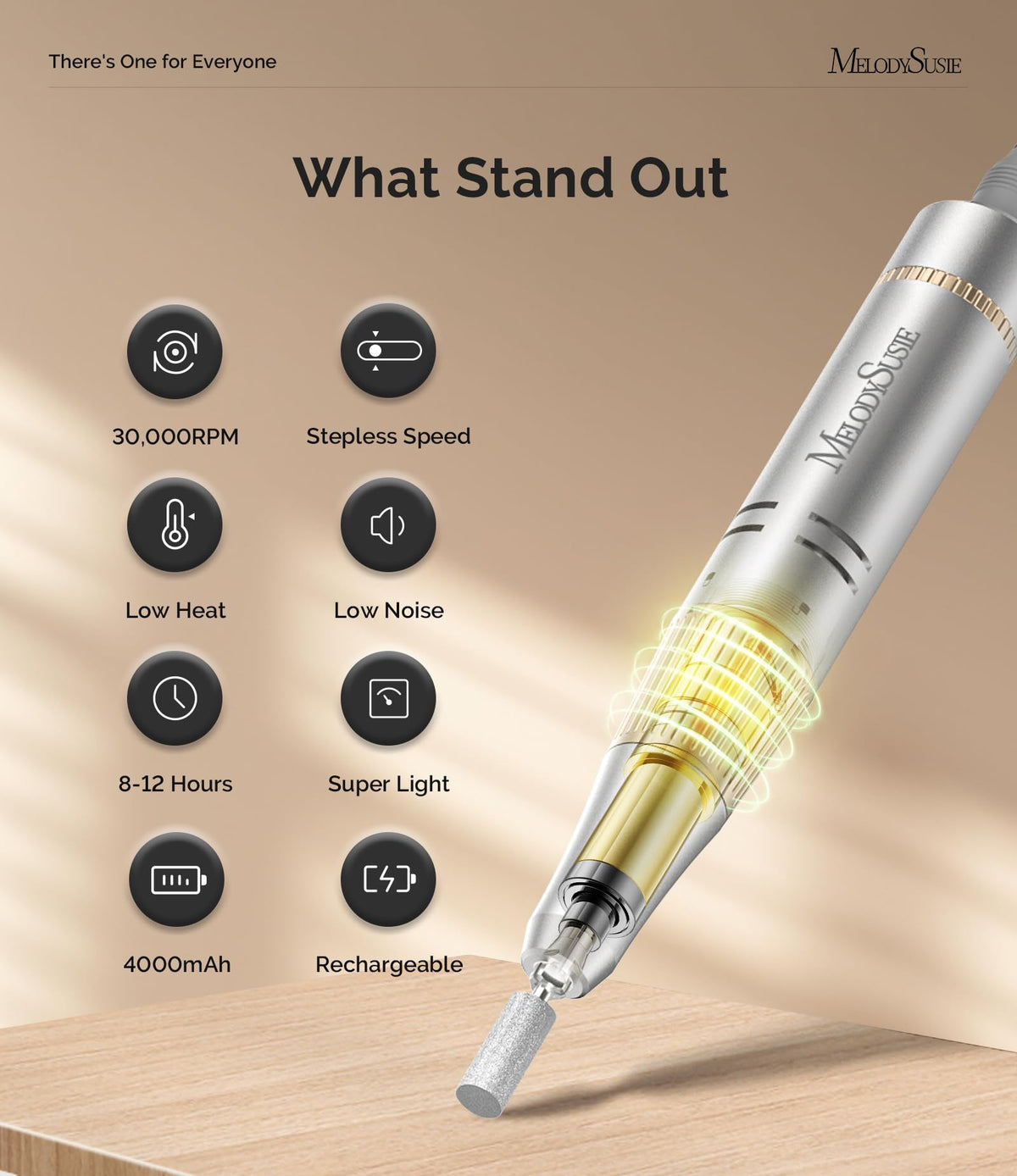 MelodySusie Clip-On SC320F Rechargeable Nail Drill 30,000 RPM for Beginners