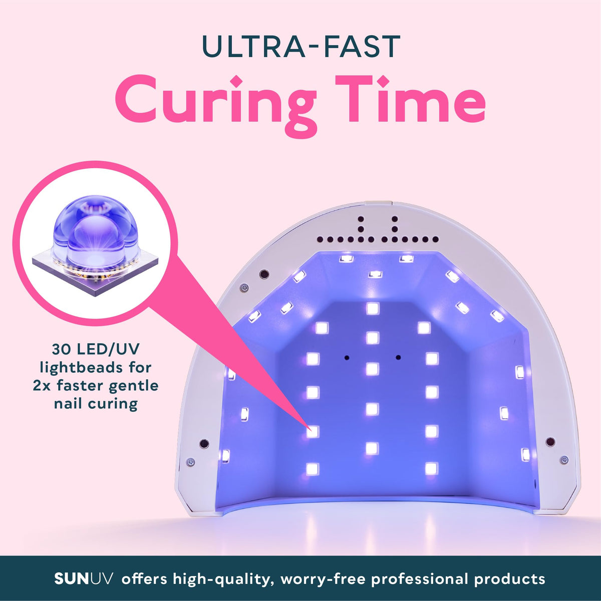 SUNUV UV LED Nail Lamp, Gel Light for Nail Polish UV Dryer SUNONE White