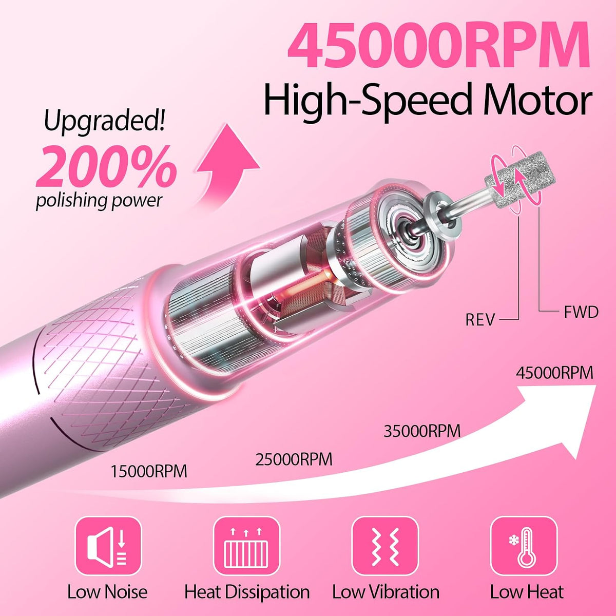 45000RPM Professional Corded Nail Drill E-File Kit for Salon Home