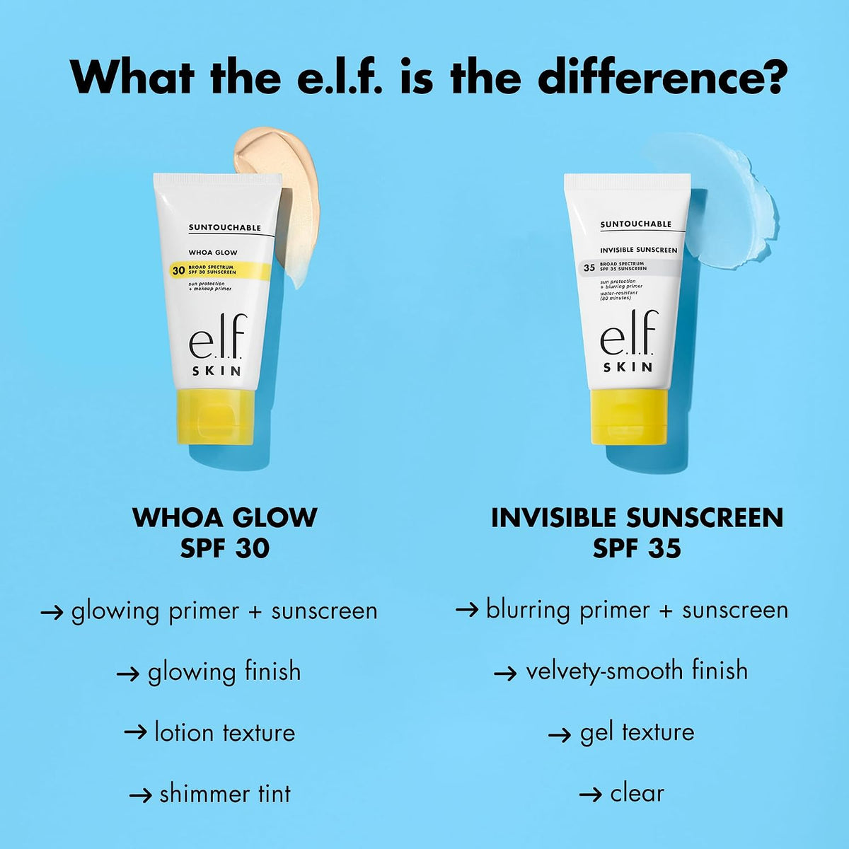 e.l.f. SKIN Suntouchable Invisible SPF 35 Sunscreen