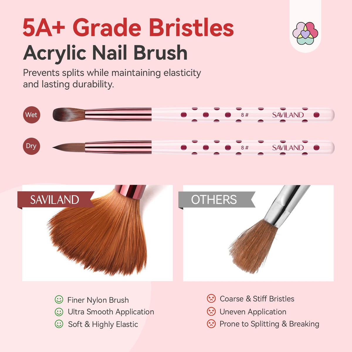 SAVILAND 3PCS Acrylic Nail Brush Set Size 8/10/14 Black & White