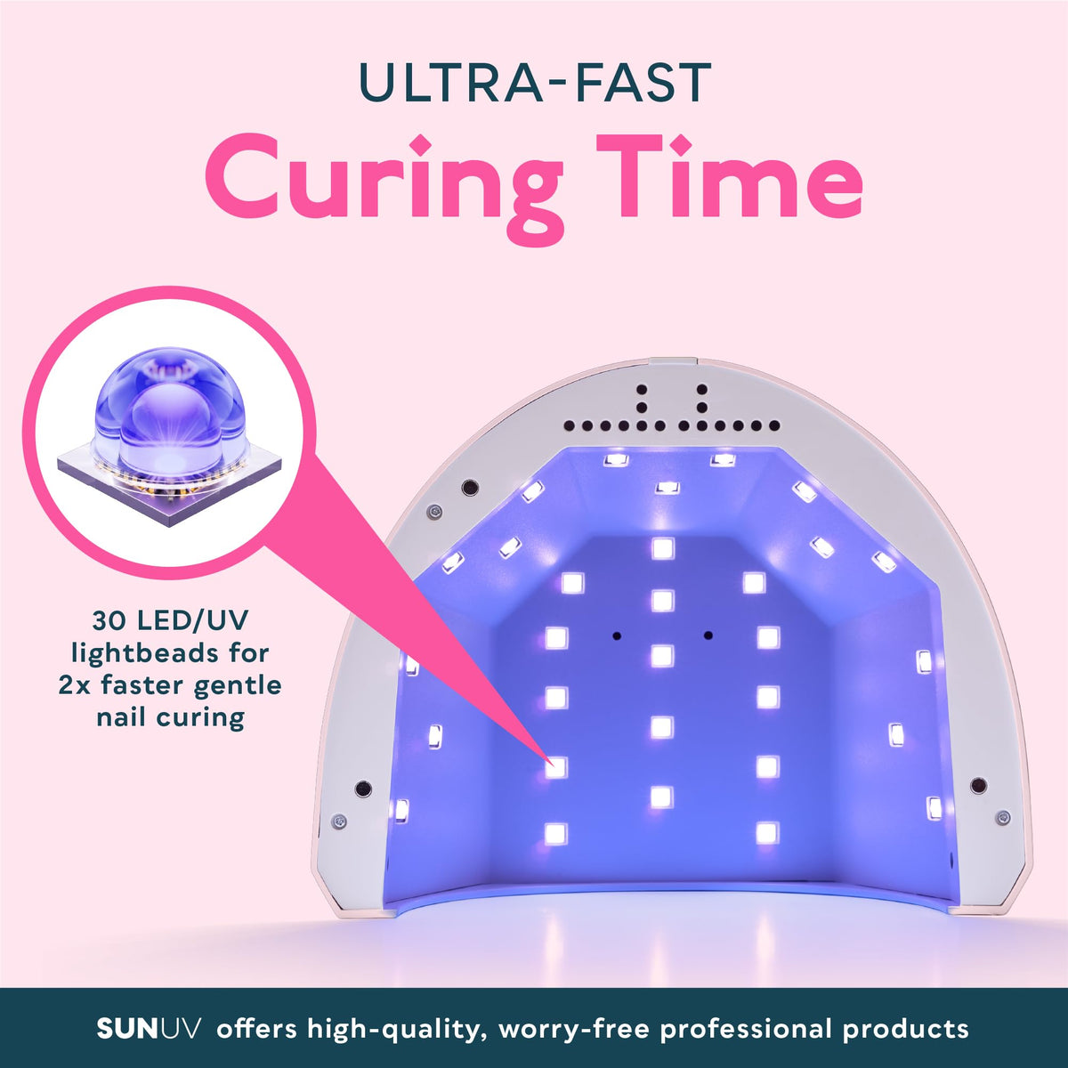 SUNUV UV LED Nail Lamp, Gel Light for Nail Polish UV Dryer SUNONE White