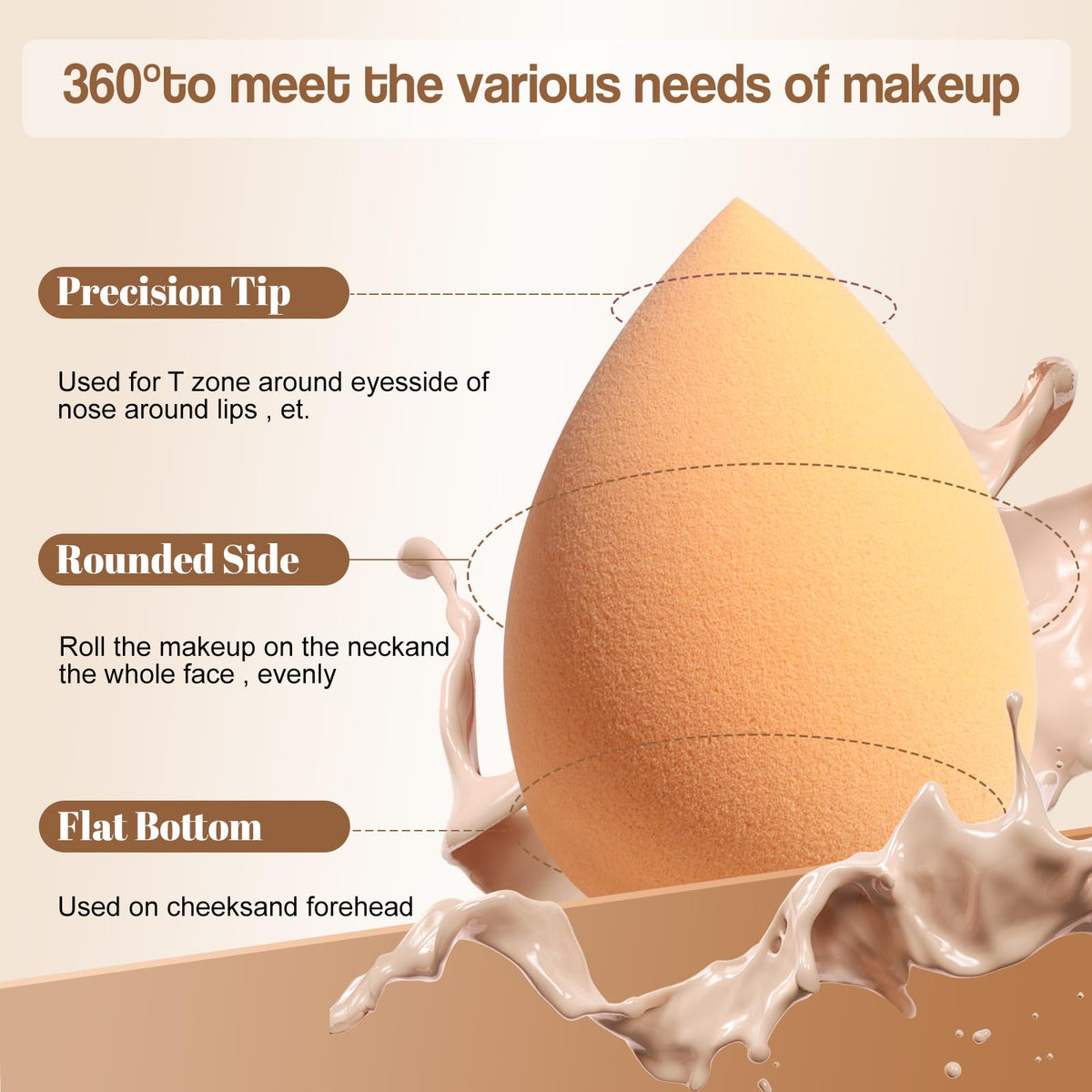 Makeup Sponge Set BS-MALL Triangle Puff 14PCS Non-Latex Beauty Blender Sponges with Travel Case, Soft Makeup Puff for Foundation, Concealer, Cream & Powder, Face & Eye Blending for Sensitive Skin