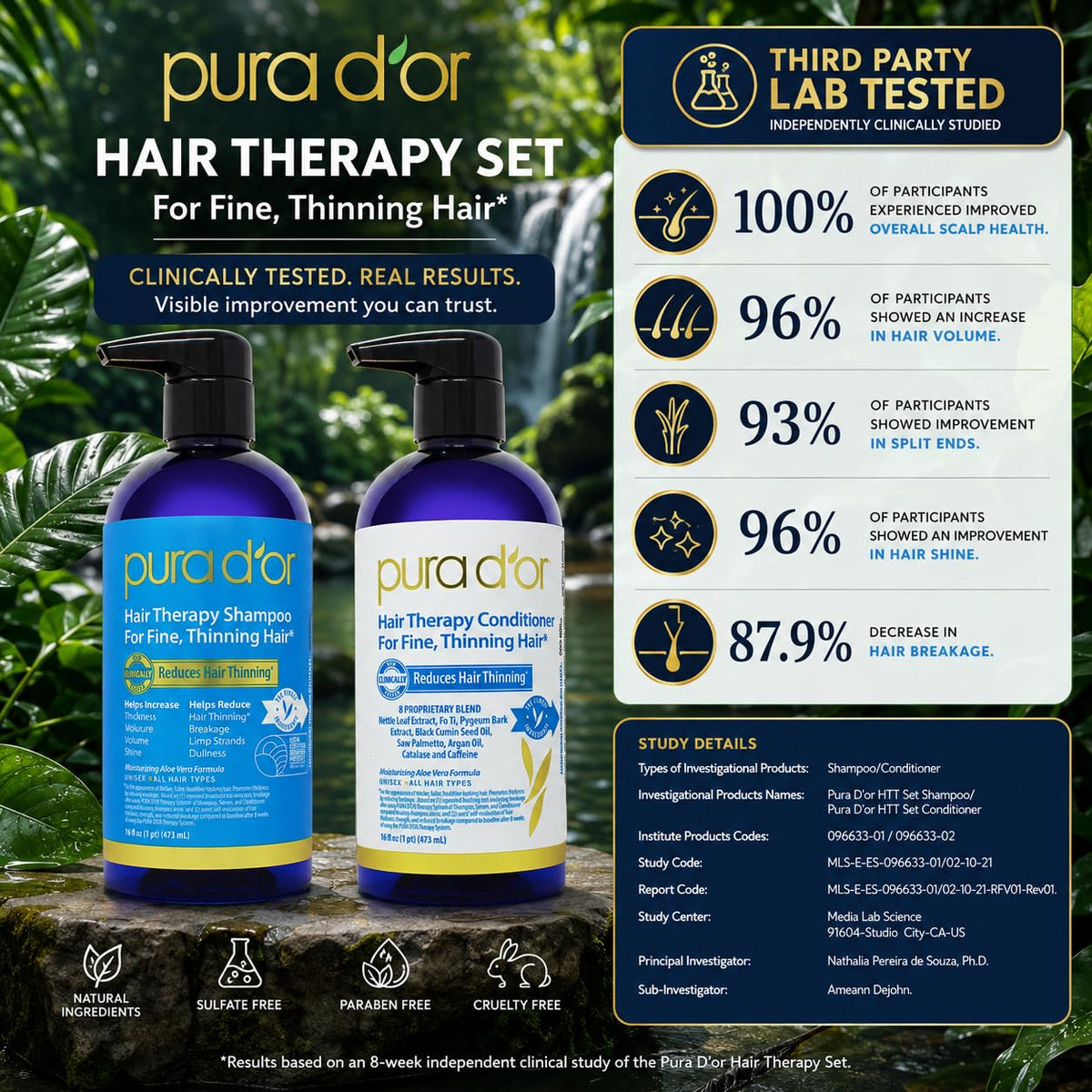 PURA D'OR Gold Label Anti-Thinning Biotin Shampoo & Conditioner, 16oz x2
