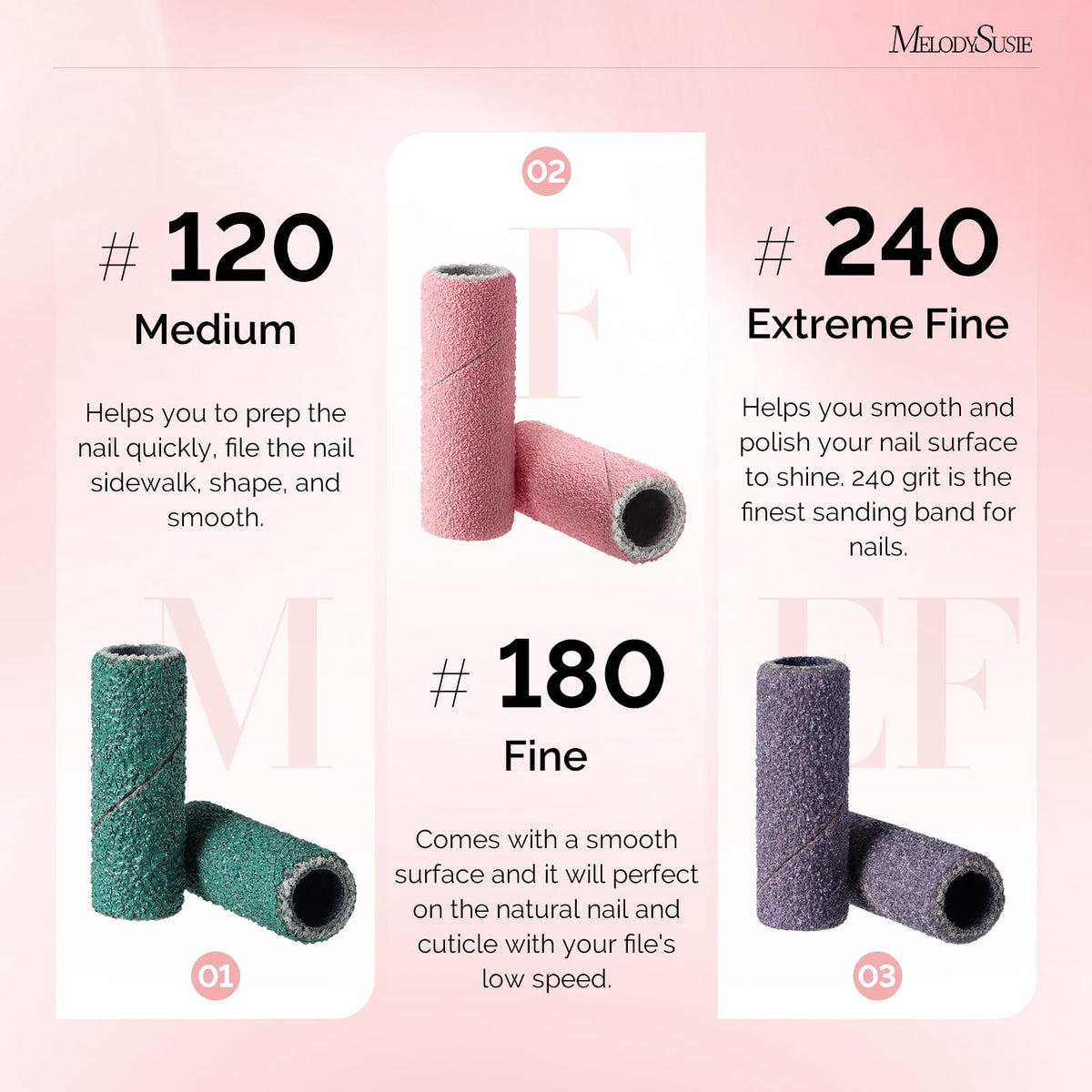 MelodySusie 120 Pcs Nail Drill Bits Small Sanding Bands for 3.1mm Mandrel Bit, 180 Fine Grit Nail File for Acrylic Nails Gel Manicures and Pedicure, Pink (Only Sanding Bands)