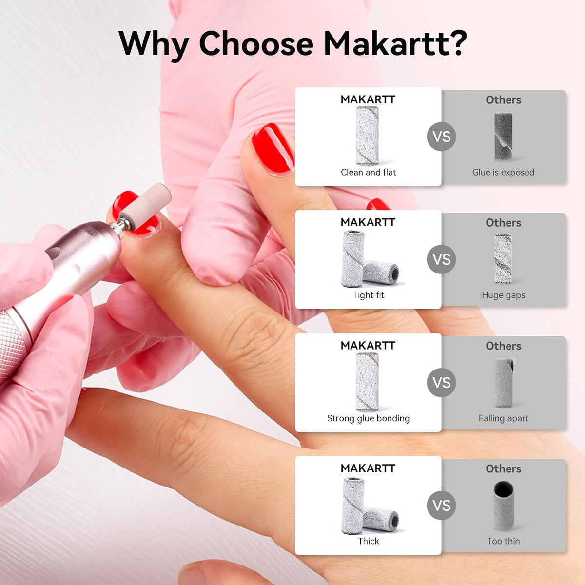 Makartt Nail Drill Sanding Bands - 100Pcs 80/120/180/240 4 Color Grit File