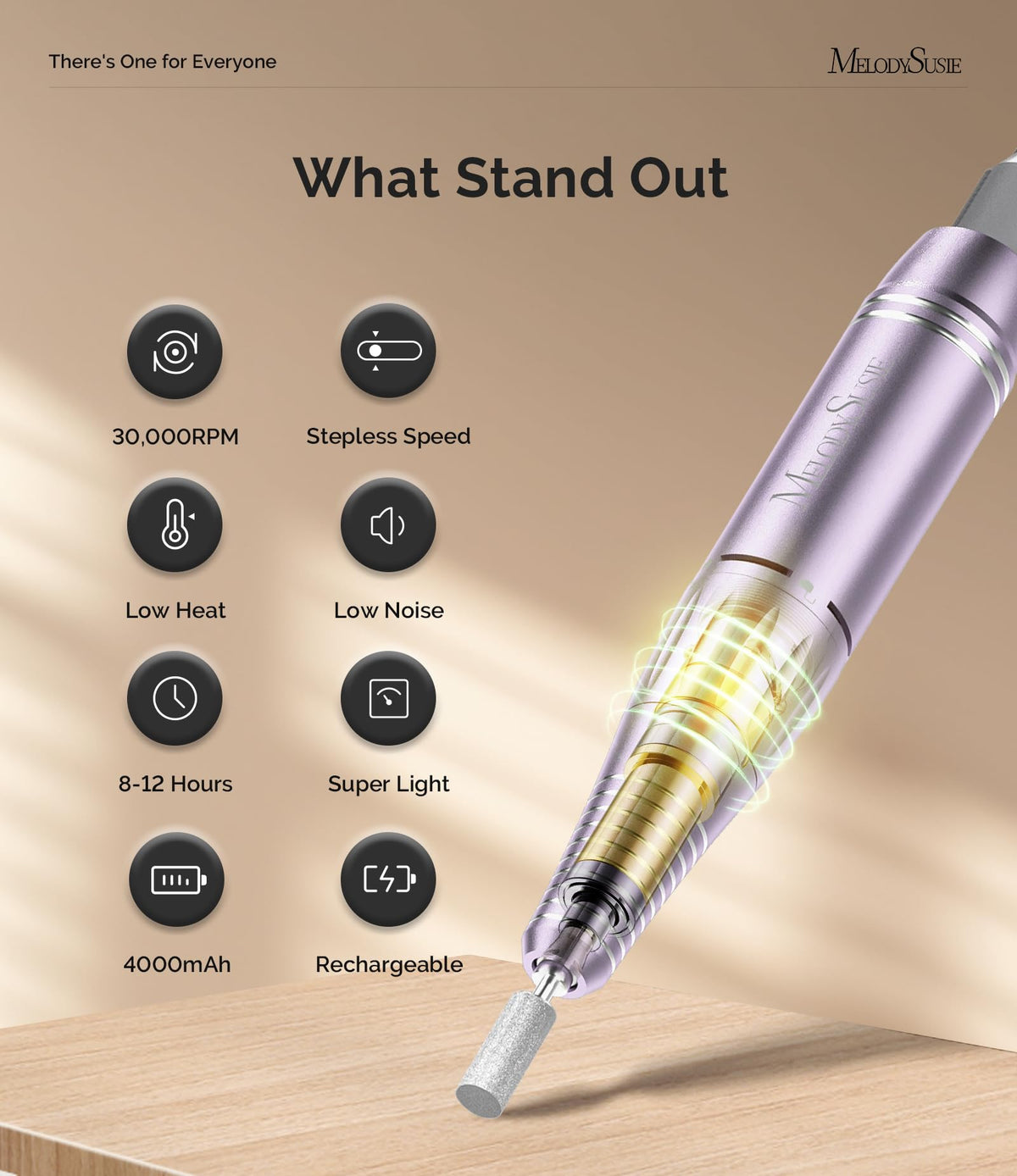 MelodySusie Clip-On SC300F Cordless Nail Drill 30,000 RPM for Beginners