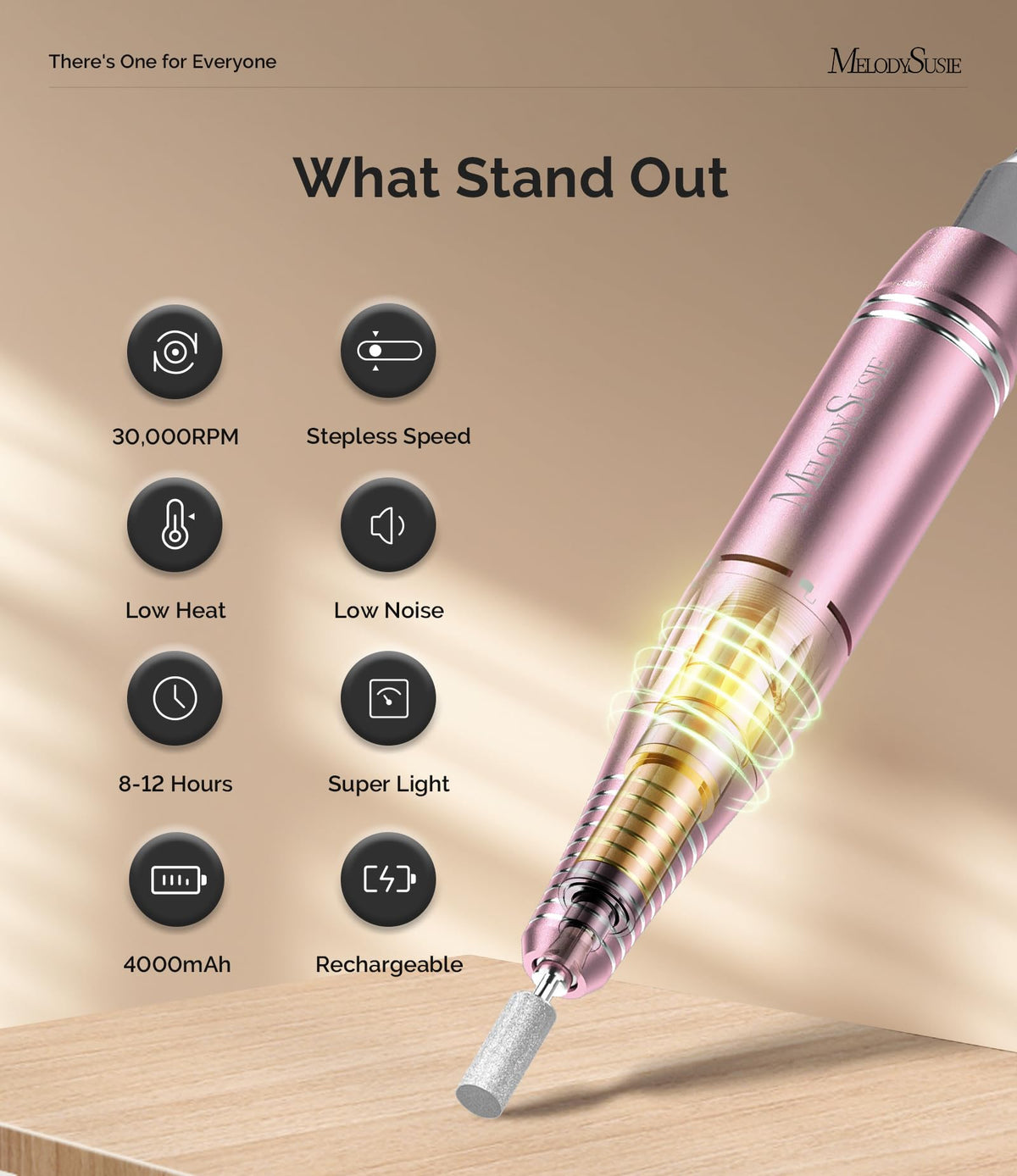 MelodySusie Clip-On SC300F Cordless Nail Drill 30,000 RPM for Beginners