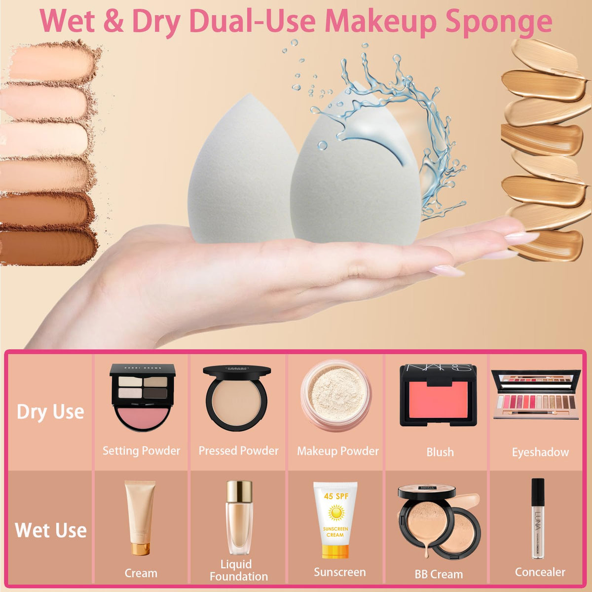 20PCS Makeup Sponge Set With Storage Jar, Wet & Dry Dual Use Beauty Blenders, Triangle Powder Puffs & Mini Finger Puffs,Soft Latex Free Sponges for Liquid, Cream, Powder And Concealer（Blue）