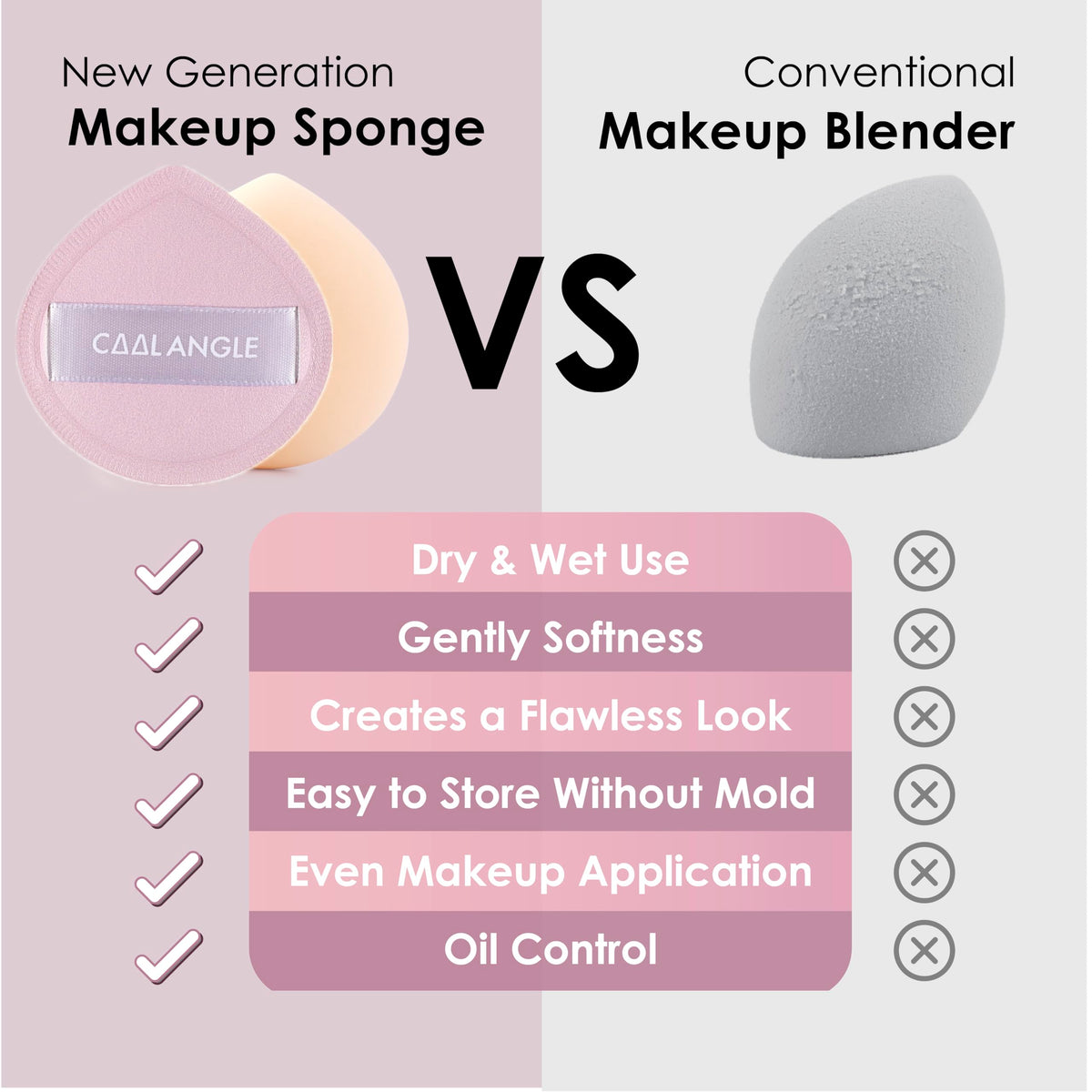 COOL-ANGLE Makeup Blender Sponges, Latex-Free, 5Pcs Medium Green
