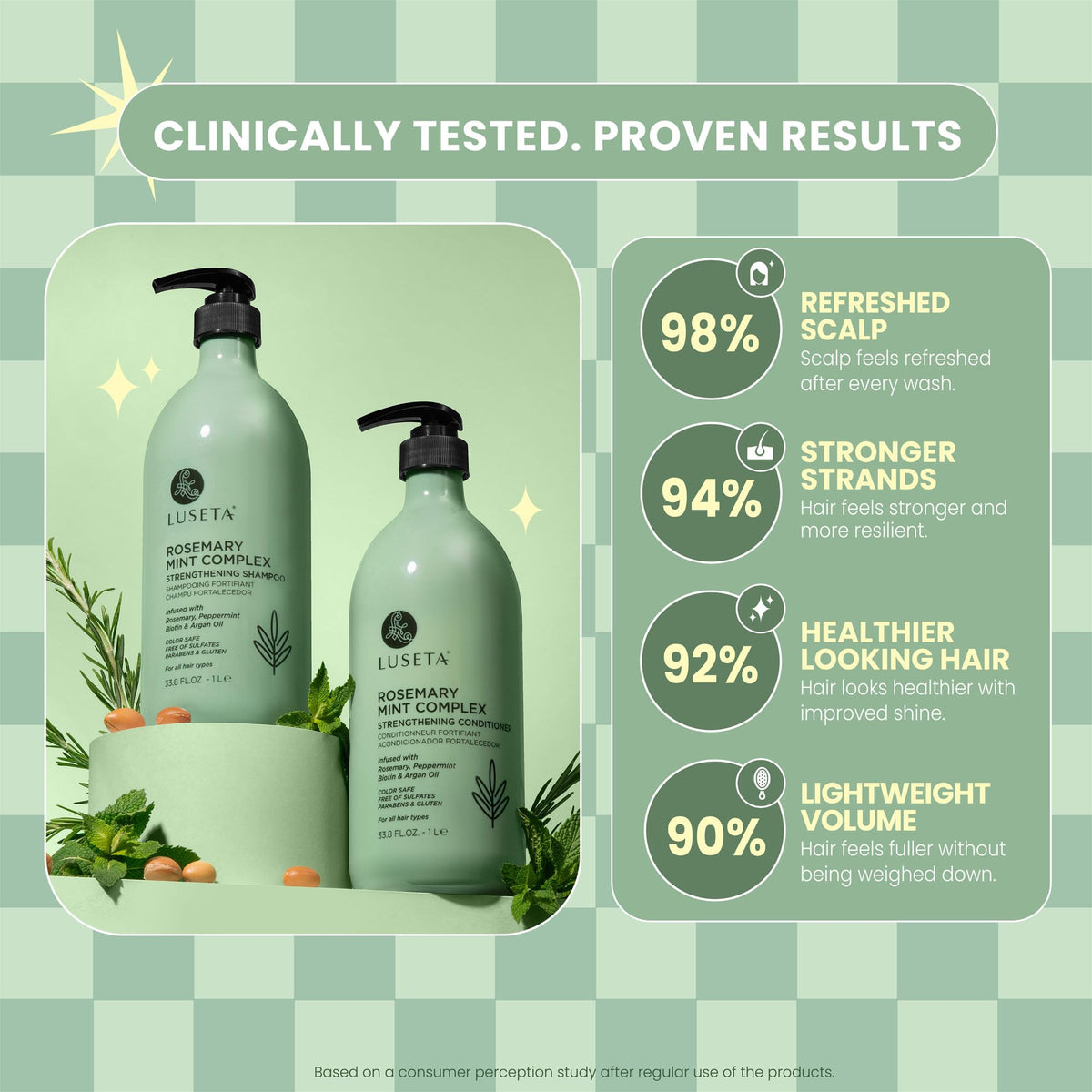 Luseta Rosemary Mint Shampoo and Conditioner Set for Hair Strengthening